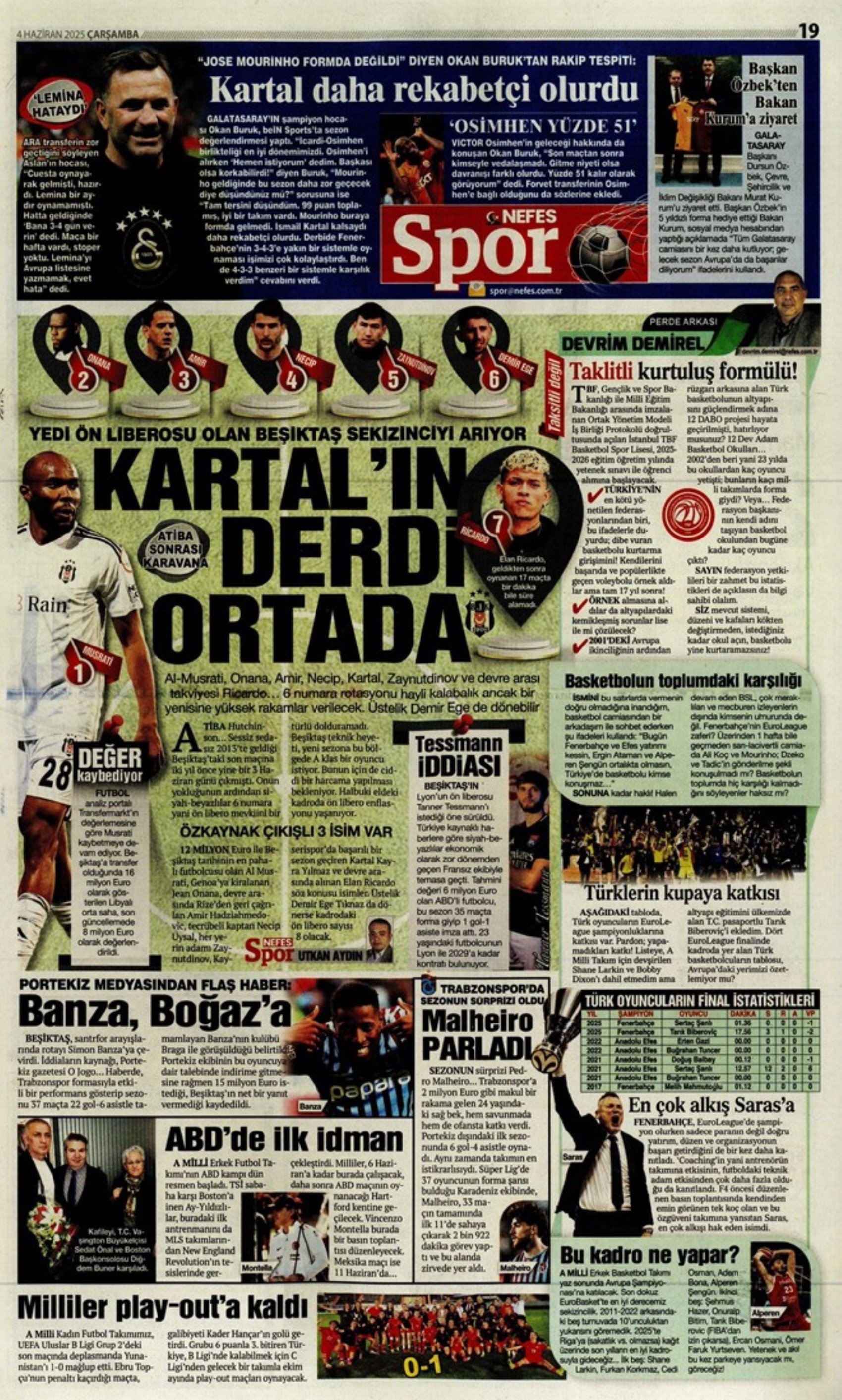 Sporda günün manşetleri... Dusan Vlahovic Fenerbahçe'ye geliyor: Uğurcan Çakır bombası