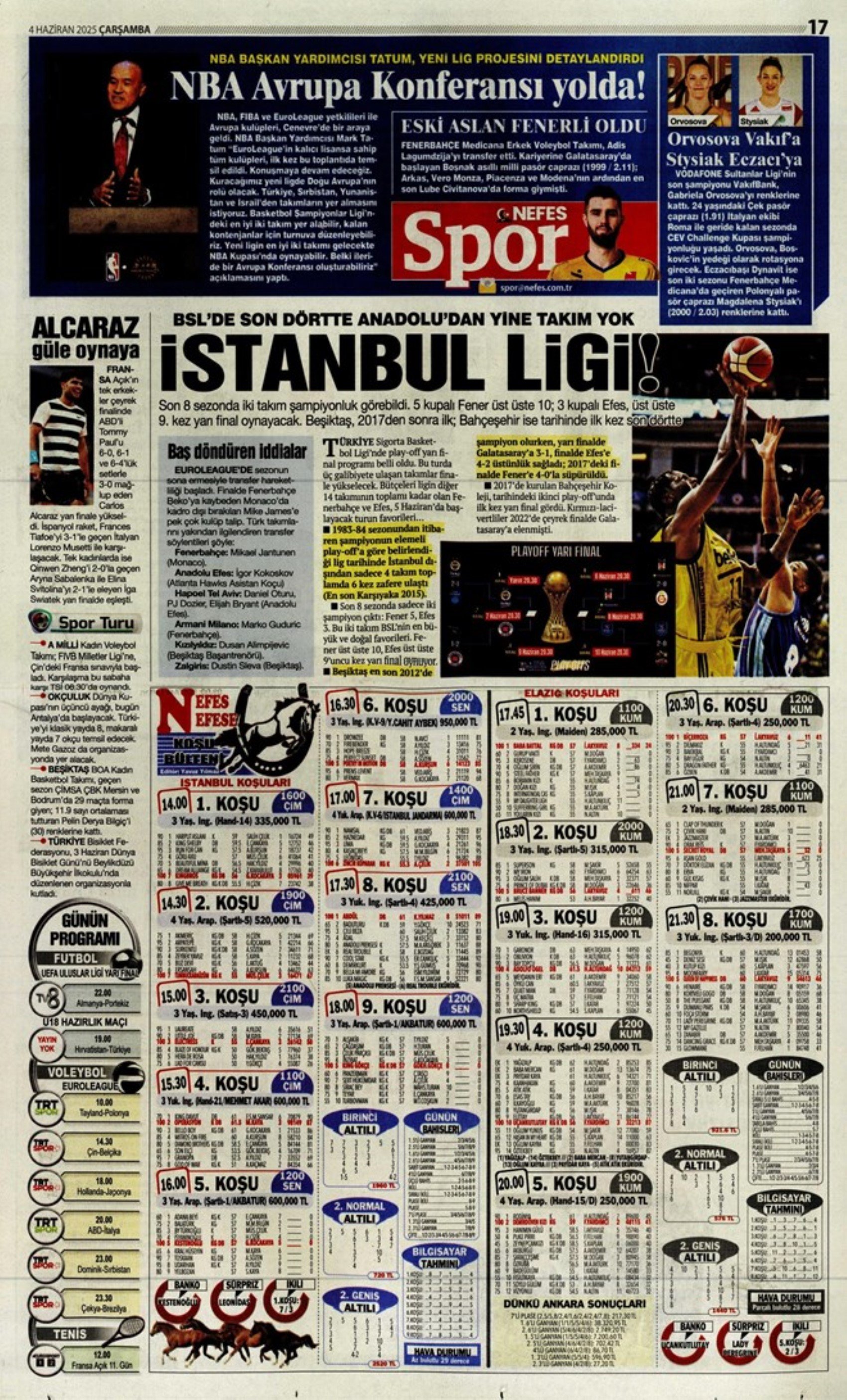 Sporda günün manşetleri... Dusan Vlahovic Fenerbahçe'ye geliyor: Uğurcan Çakır bombası