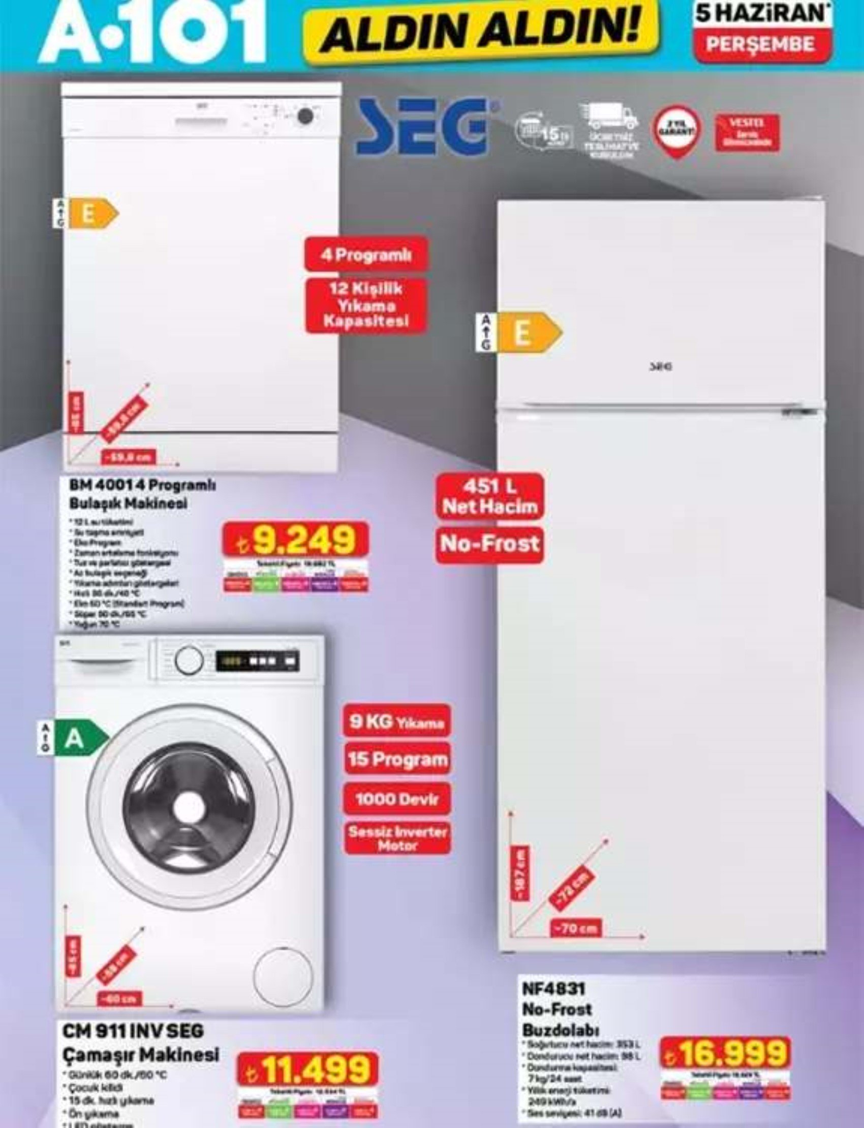 Bugün satışta! A101 Aktüel 5 Haziran kataloğu yayımlandı! Bu hafta A101 marketlere neler geliyor? Hangi ürünler indirimde?