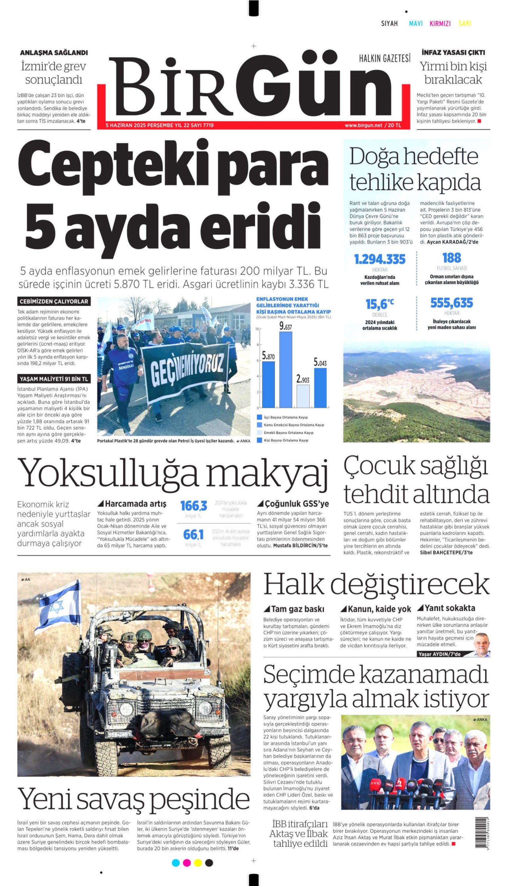 5 Haziran 2025 gazete manşetleri