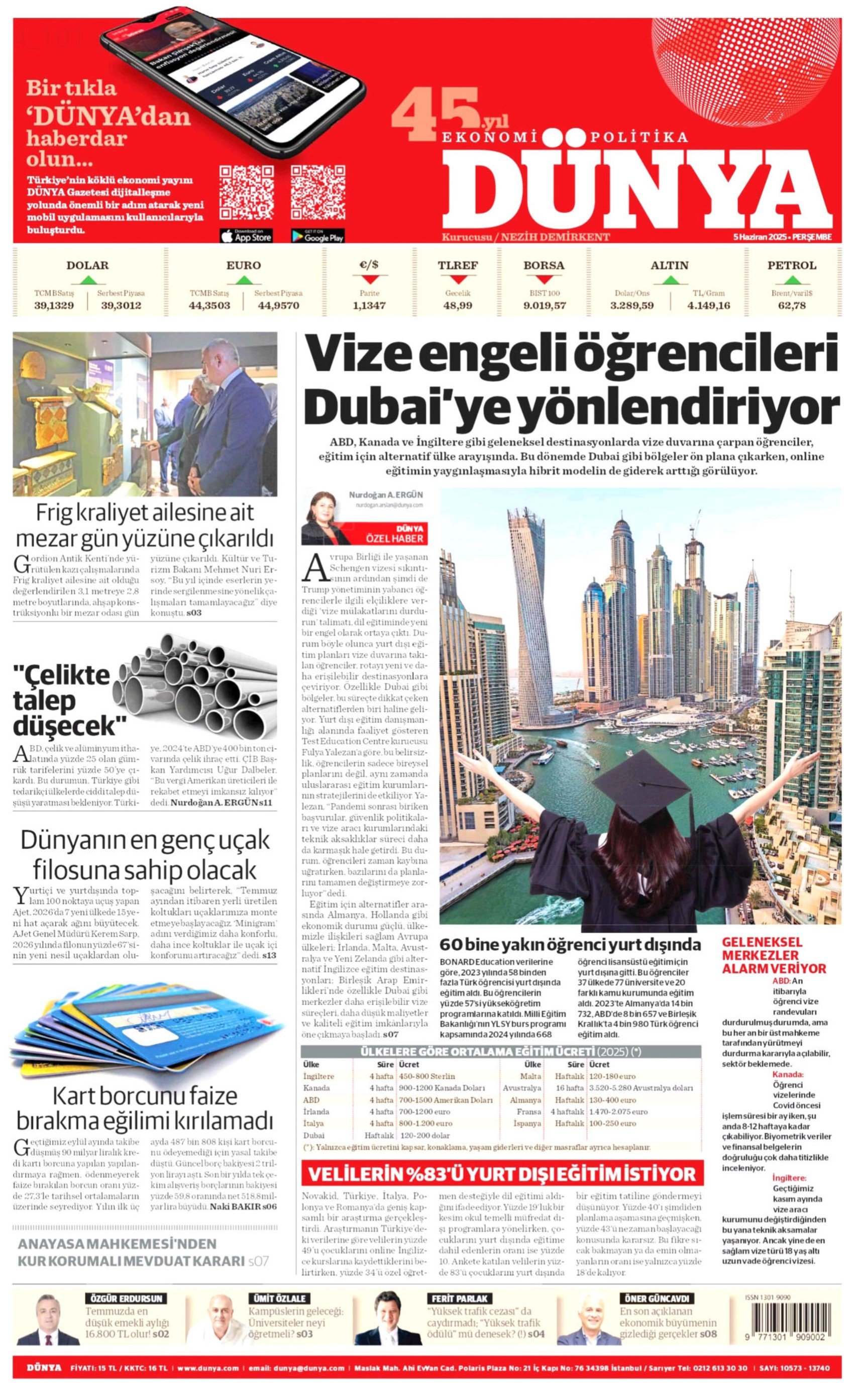 5 Haziran 2025 gazete manşetleri