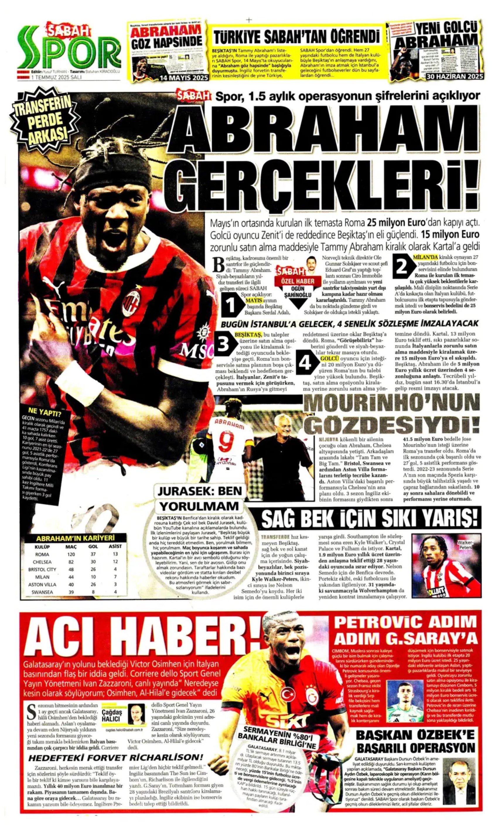 Sporda günün manşetleri: Fener'e Paris paketi! Partey için geri sayım başladı