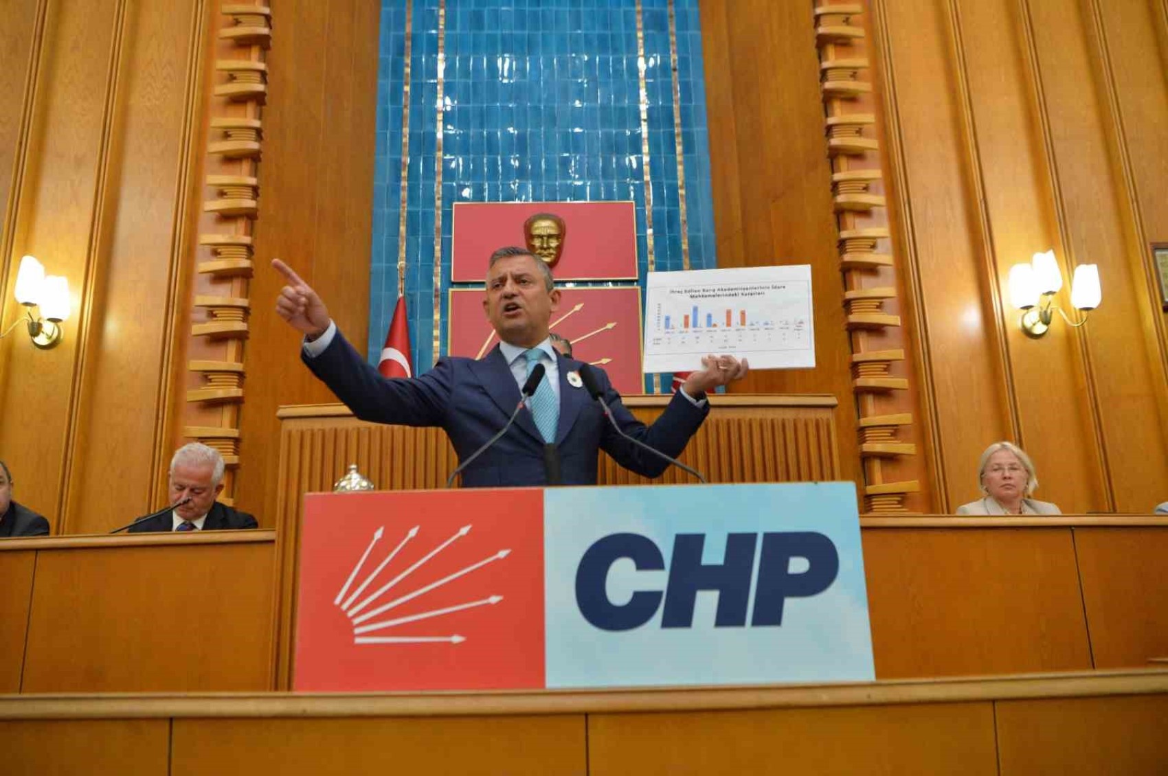 CHP Genel Başkanı Özel'den 'boğazlayasım geldi' tepkisi: Başkanlara sert uyarı