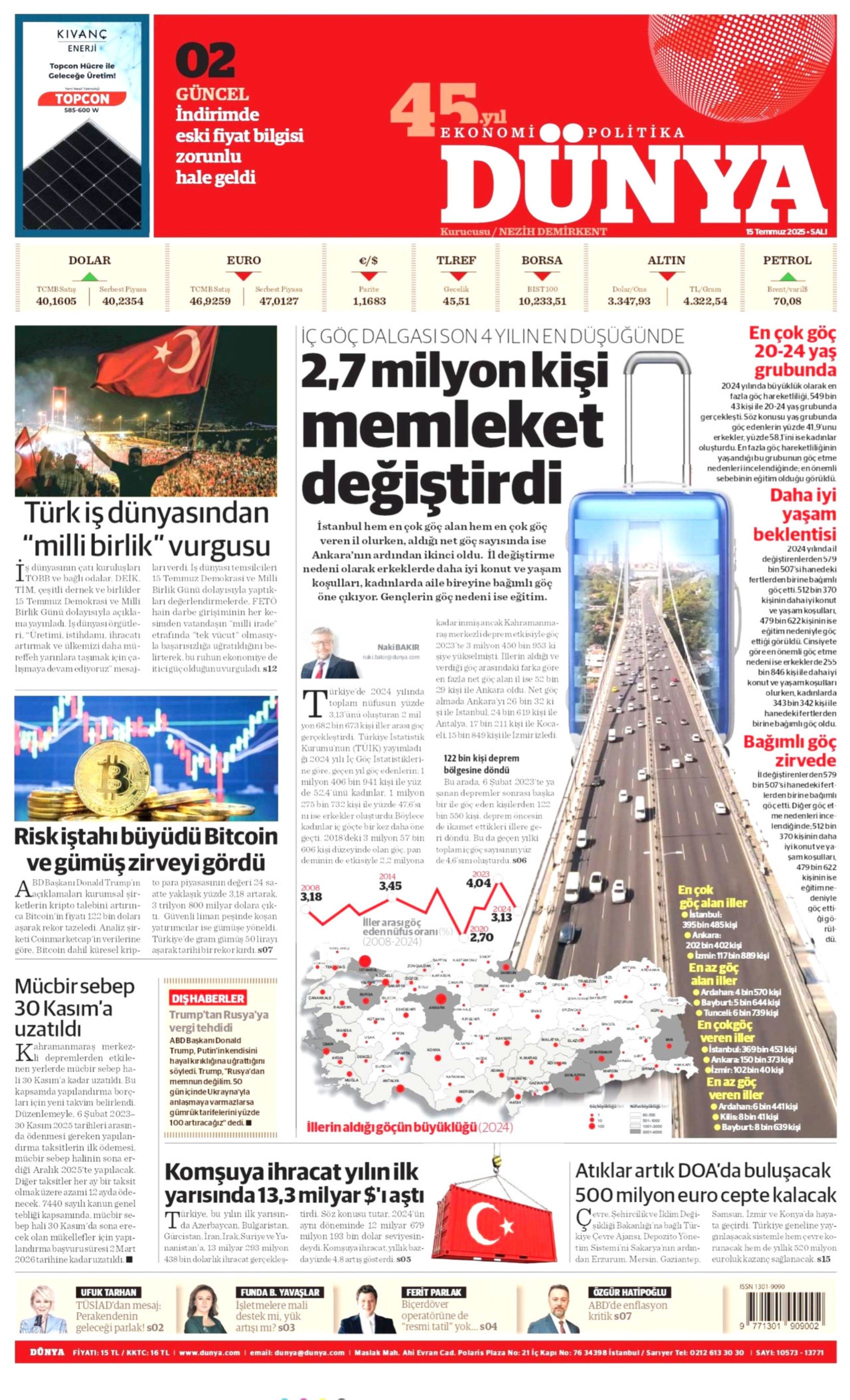 15 Temmuz 2025 gazete manşetleri