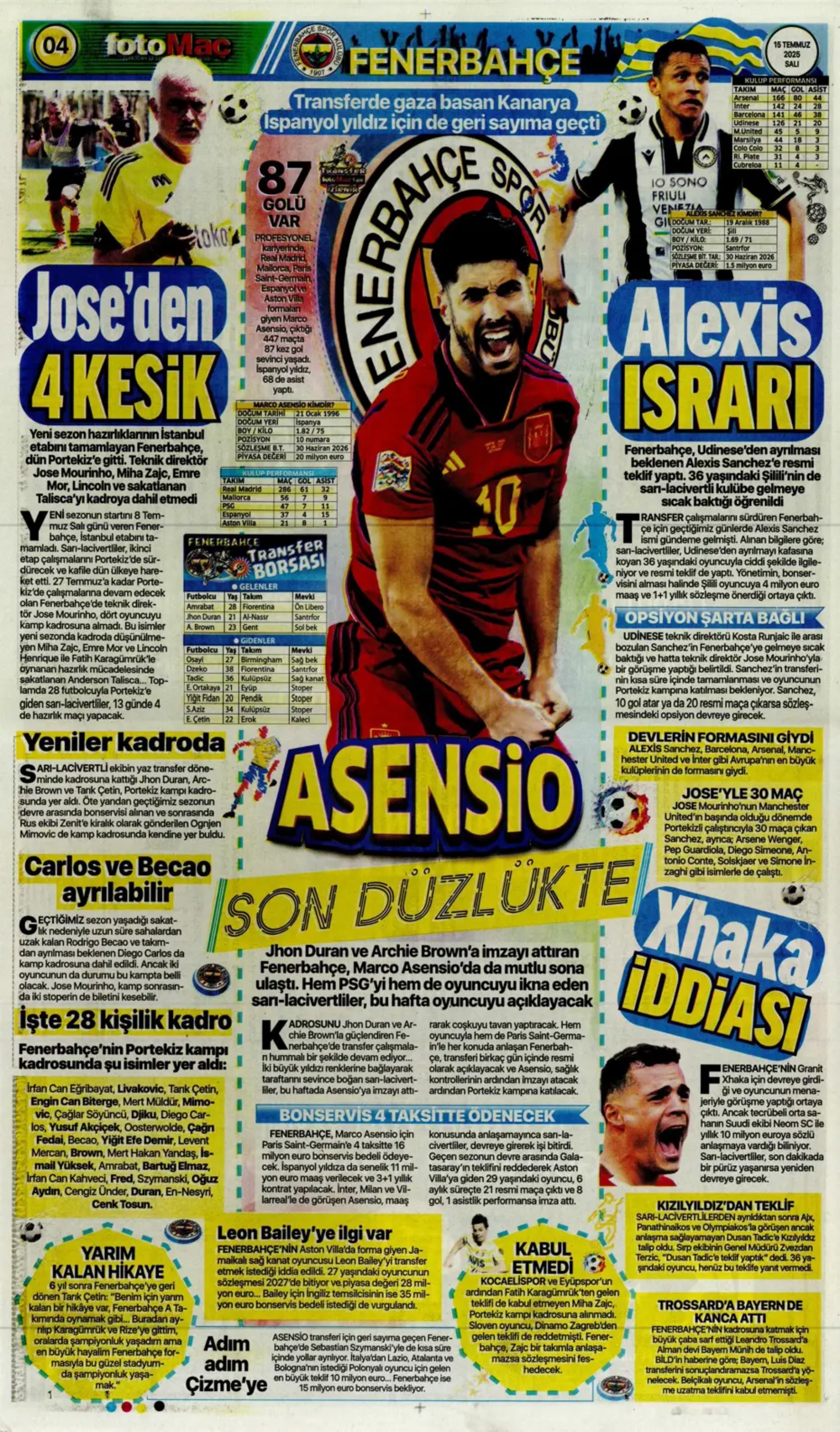 Sporda günün manşetleri... Fenerbahçe'de Xhaka sesleri: 'Sadece Galatasaray'da oynarım'