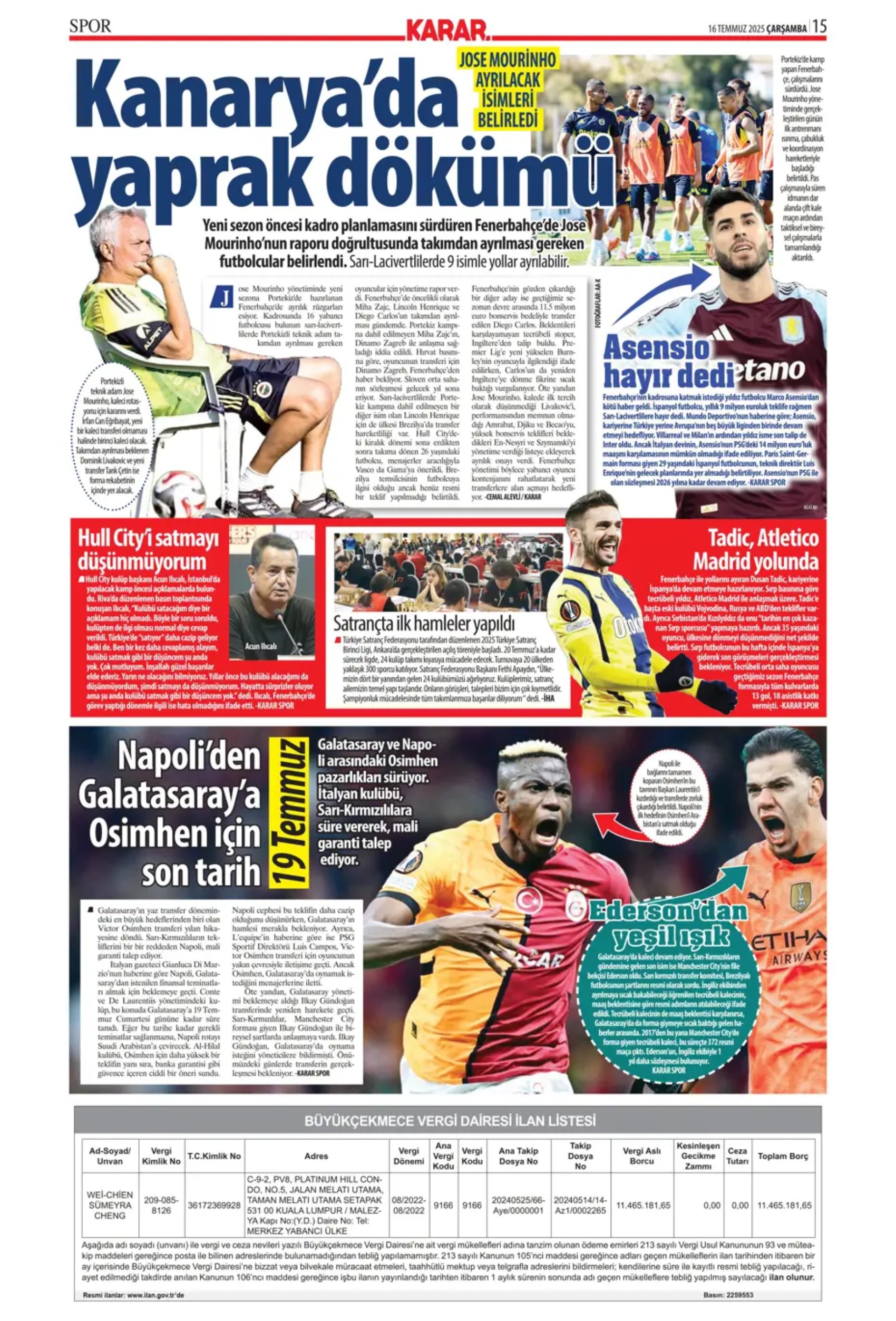 Sporda günün manşetleri: Osimhen'de pay rötarı: Aslan kalede gözünün Ederson'a dikti