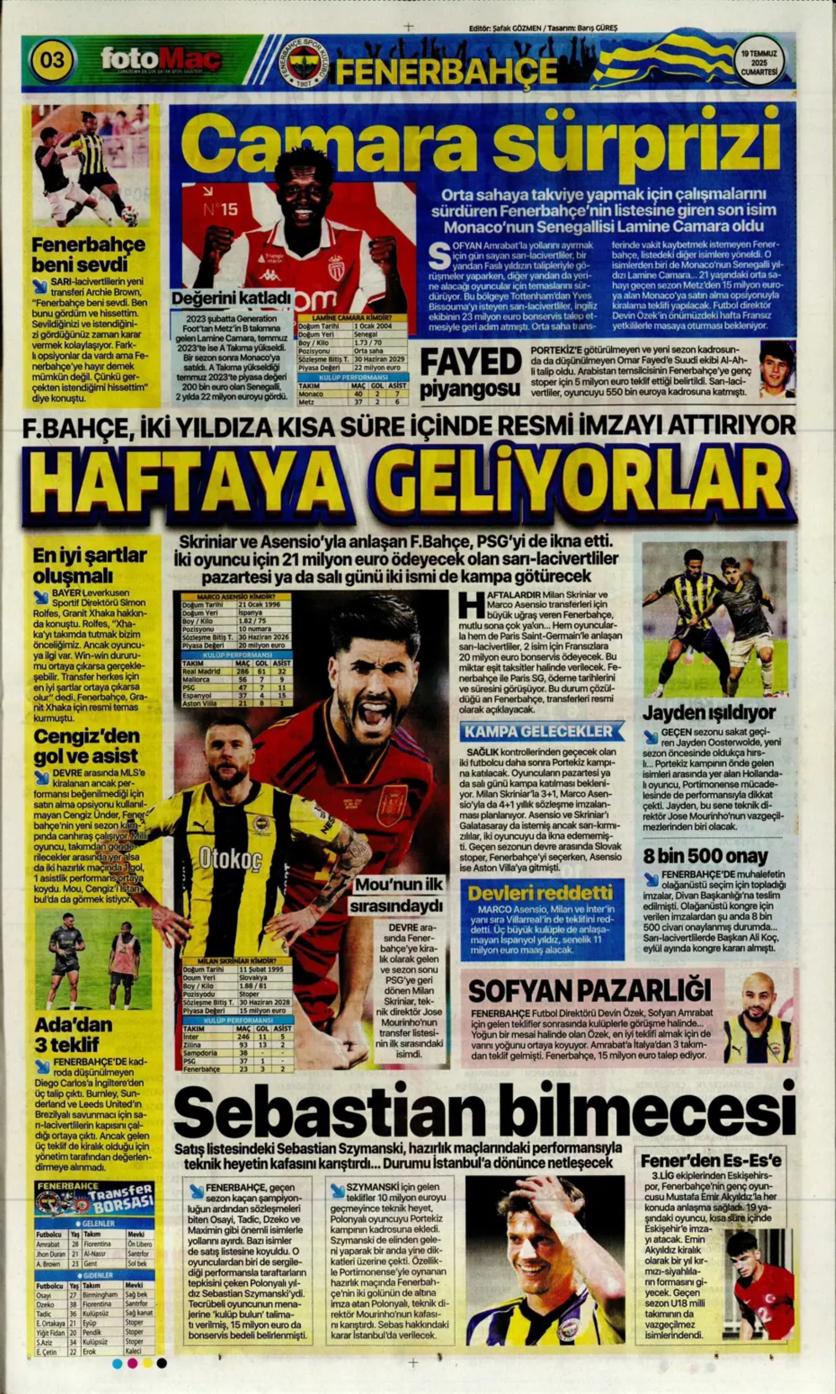 Sporda günün manşetleri... Fenerbahçe transferde atağa geçiyor: Galatasaray Ederson'u bitirdi