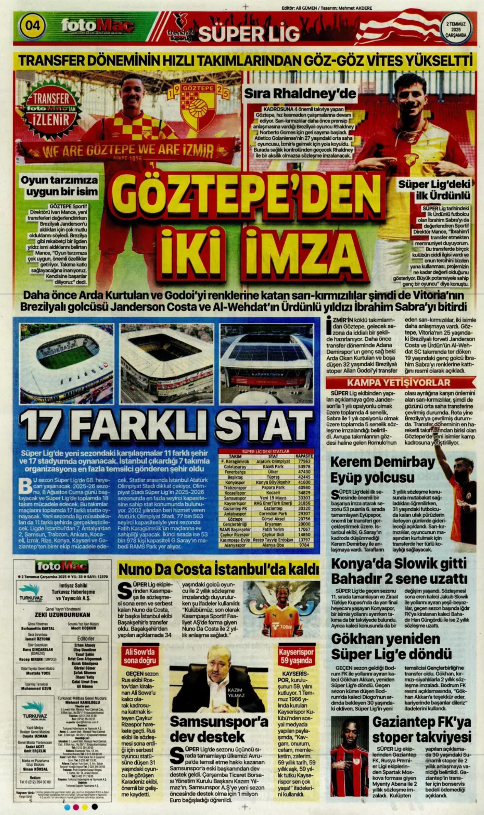 Sporda günün manşetleri: Osimhen için geri sayım, Aslan'a sambacı kaleci