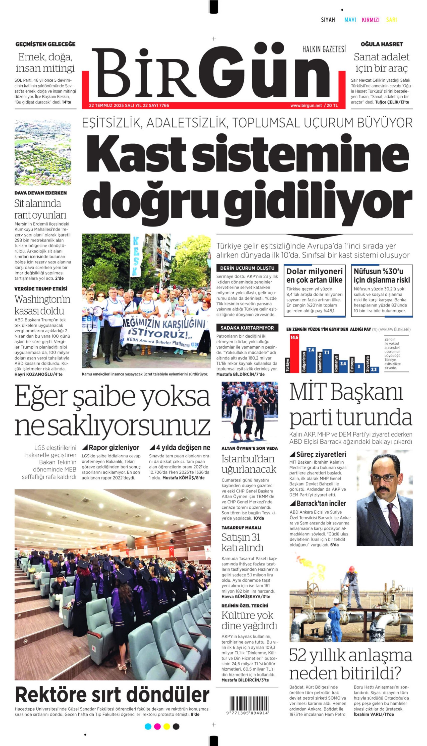 22 Temmuz 2025 gazete manşetleri