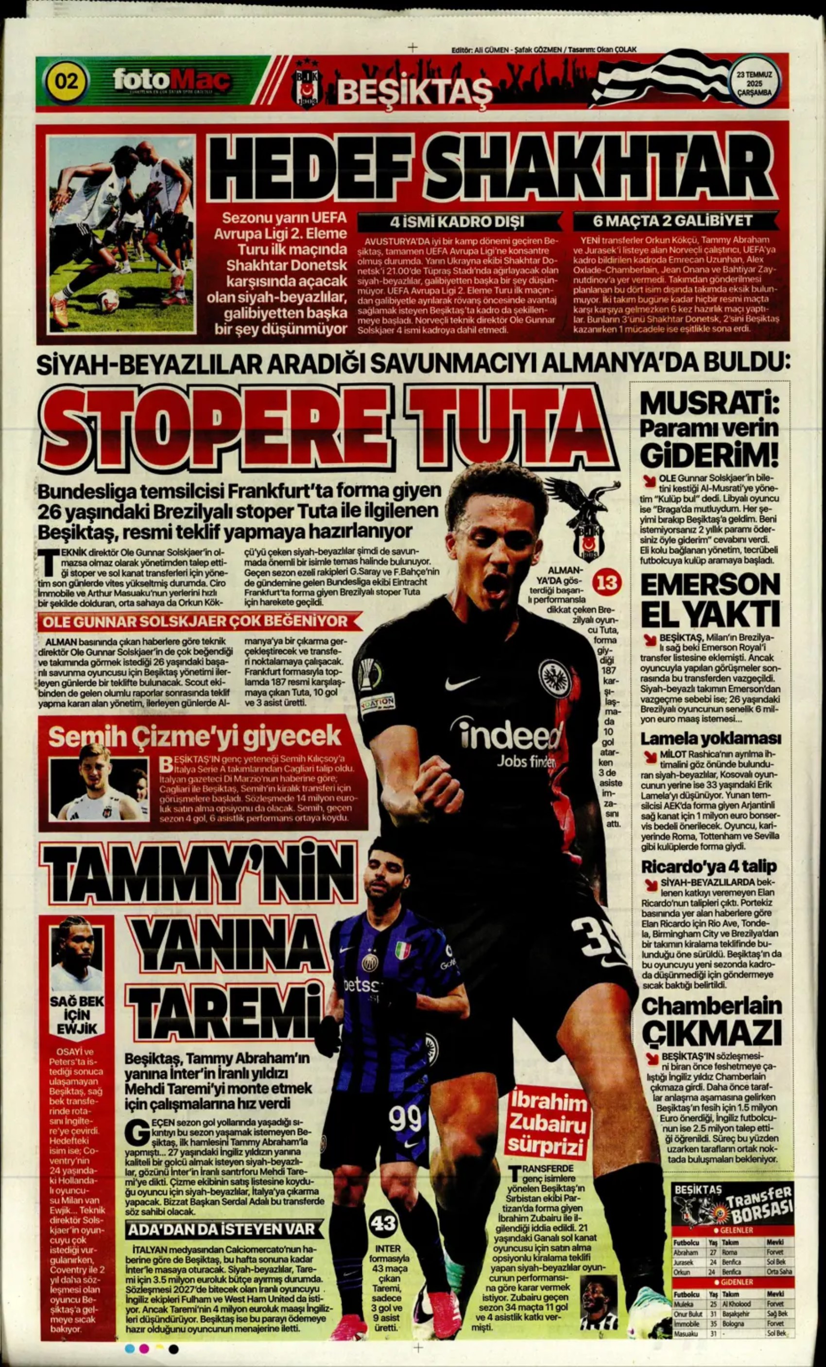 Sporda günün manşetleri: Okan Buruk'un çok istediği 10 numarayı açıkladılar