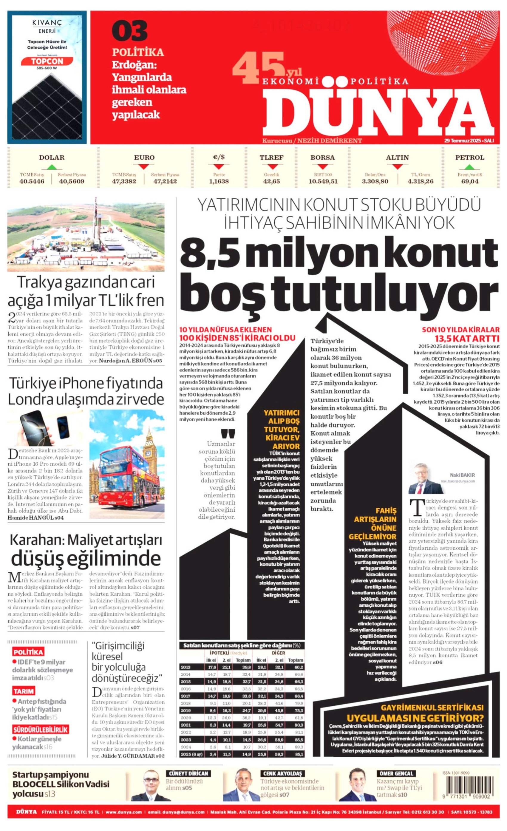 FETÖ'den ihraç edildiği ortaya çıkmıştı: Gazeteler, Bursa'yı yakan kundakçıyı nasıl gördü? (29 Temmuz Salı gazete manşetleri)