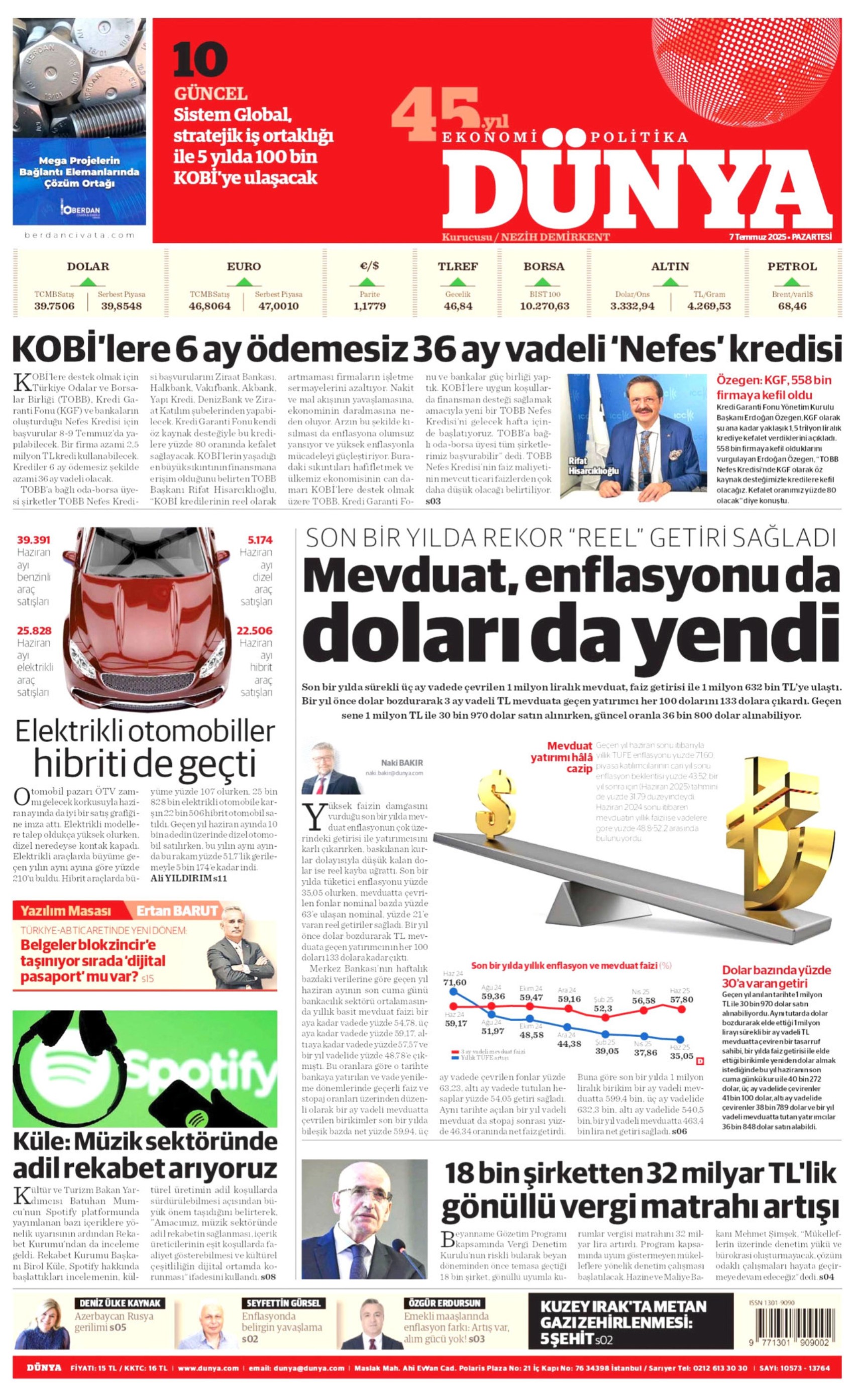 7 Temmuz 2025 gazete manşetleri