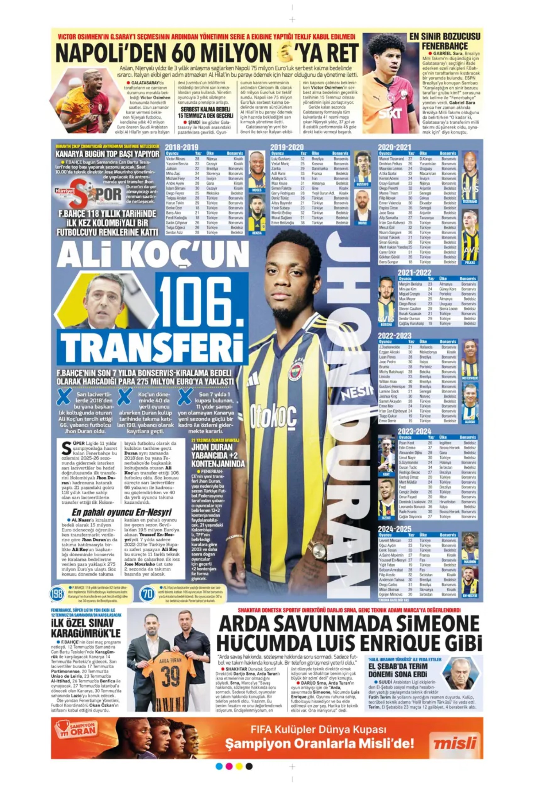 Sporda günün manşetleri... Osimhen koptu geliyor, Çalhanoğlu transferinde sıcak saatler: Beşiktaş'tan Lizbon çıkarması