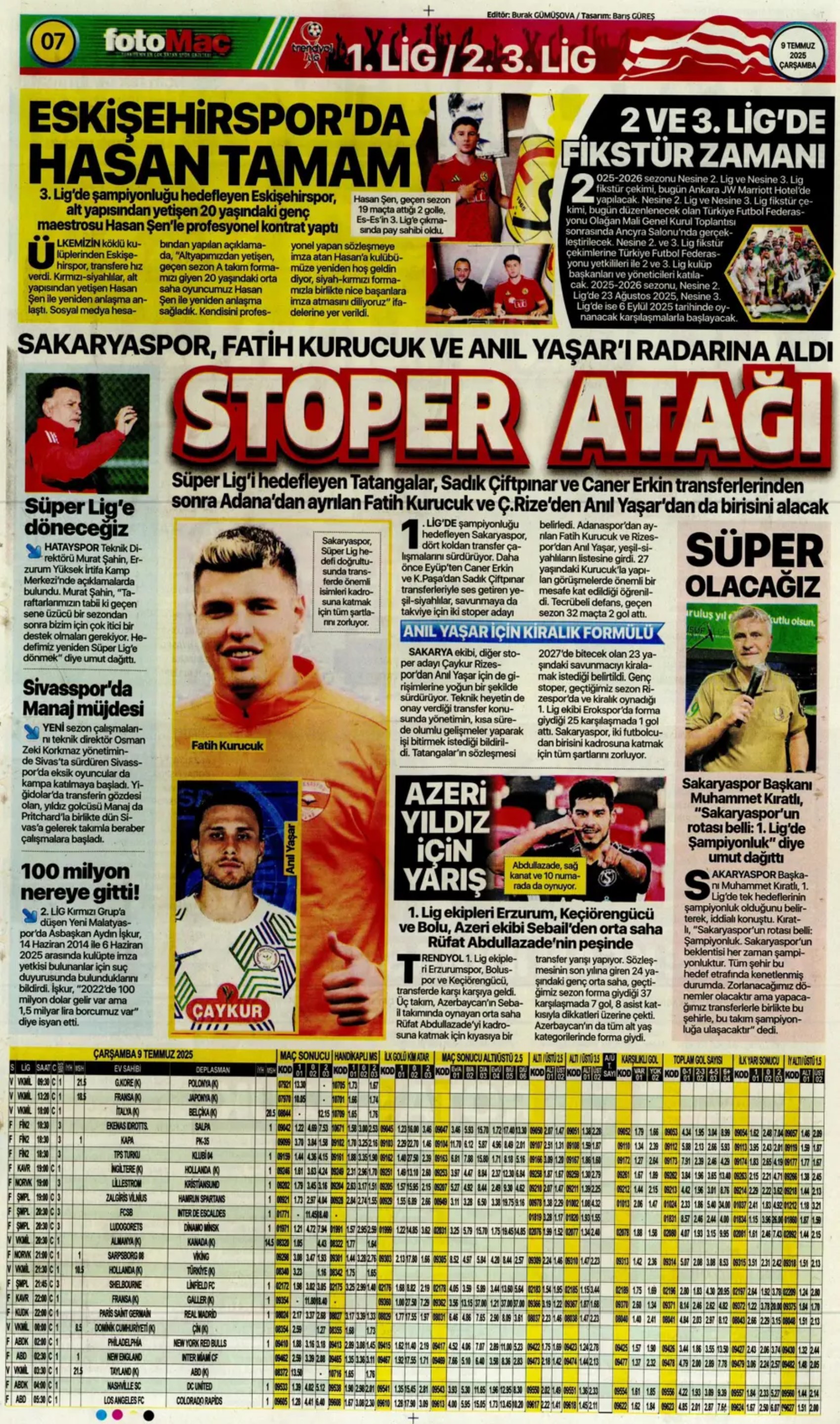 Sporda günün manşetleri: Fenerbahçe'den ezeli rakibine transfer çalımı!