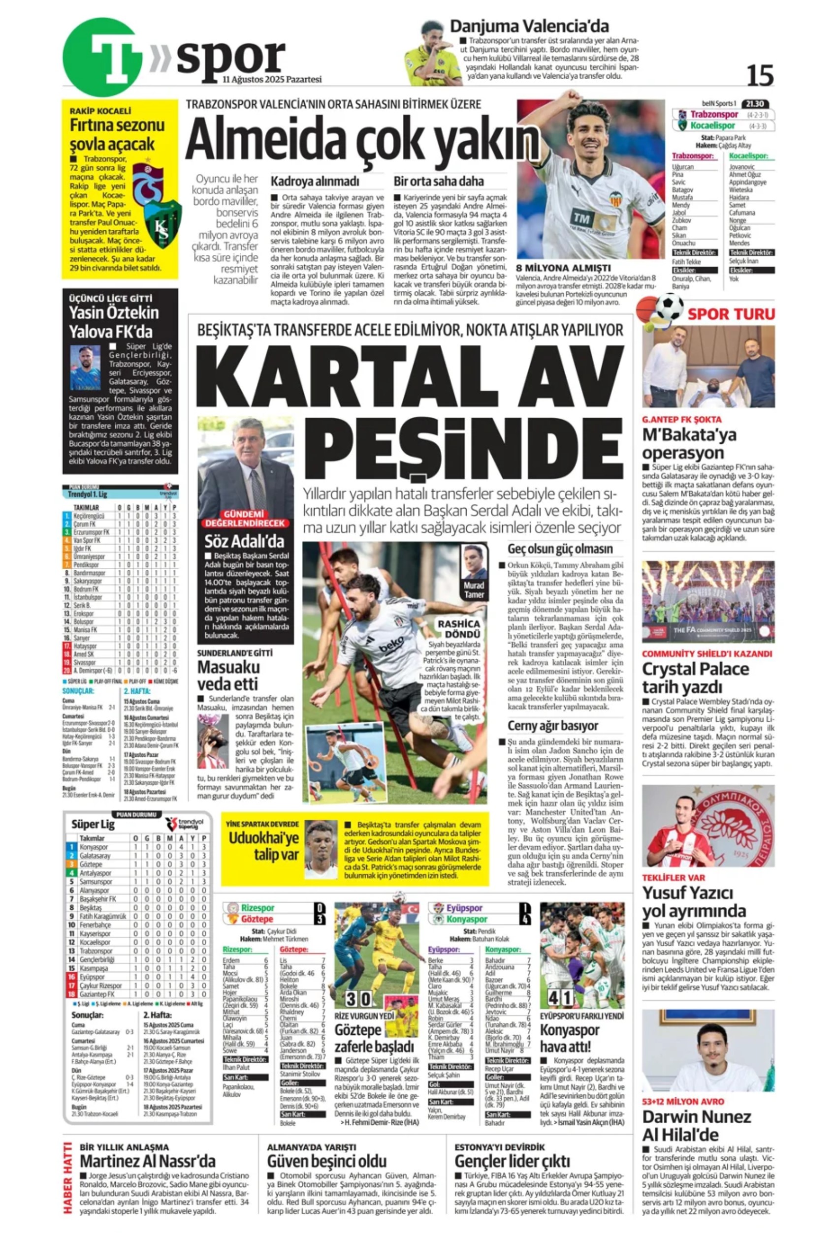 Sporda günün manşetleri... Kerem'in imza atacağı tarih netleşti: Galatasaray'a Boey piyangosu