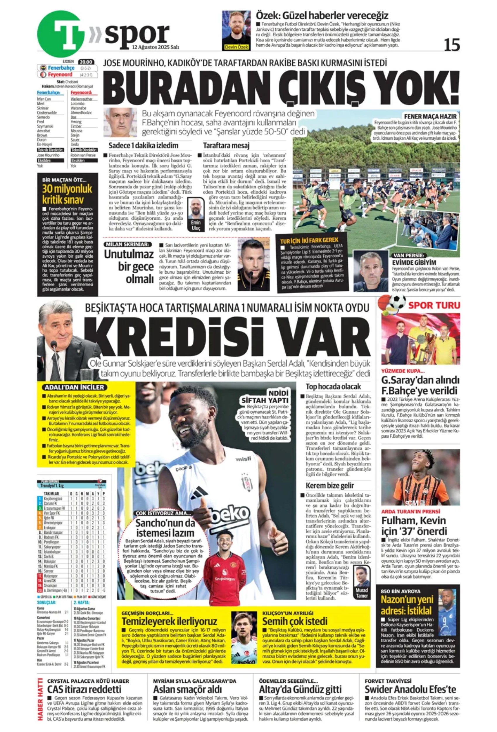 Sporda günün manşetleri... Kerem Aktürkoğlu için devreye girdi: Zinchenko geliyor!