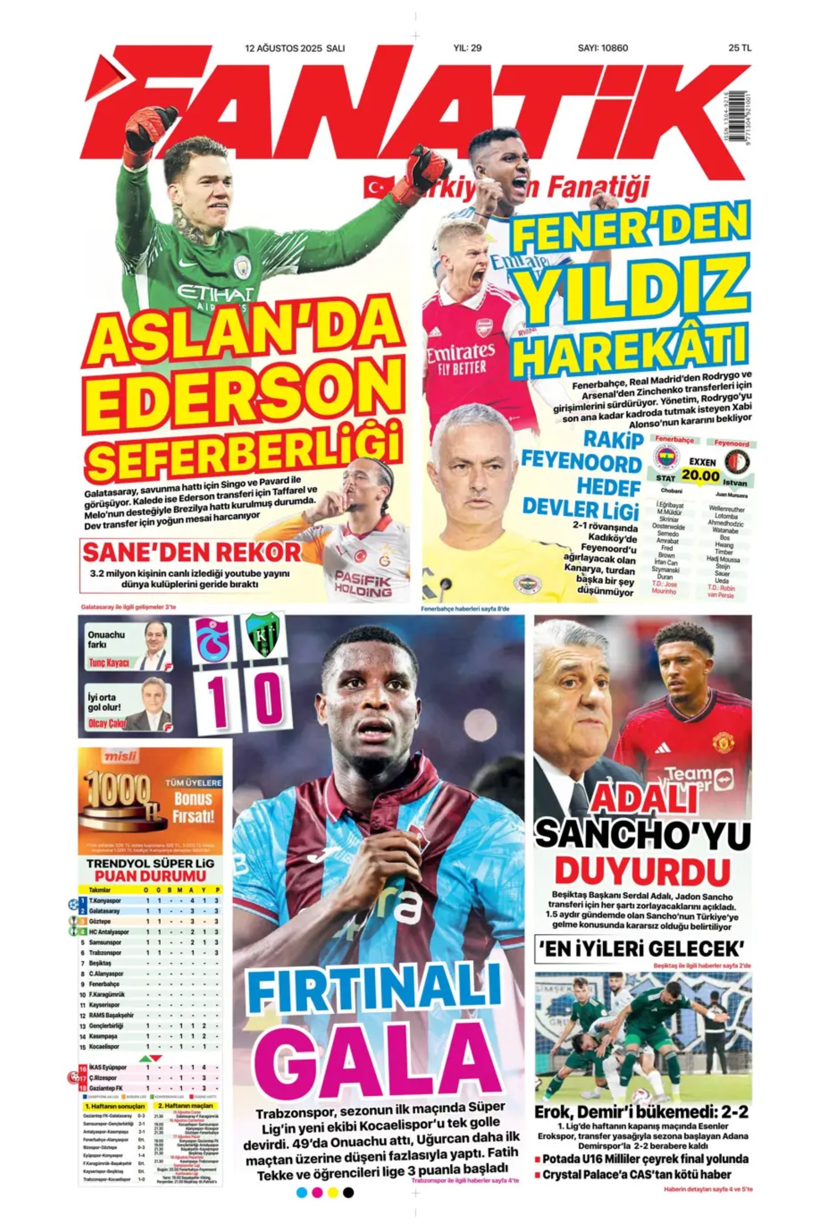 Sporda günün manşetleri... Kerem Aktürkoğlu için devreye girdi: Zinchenko geliyor!