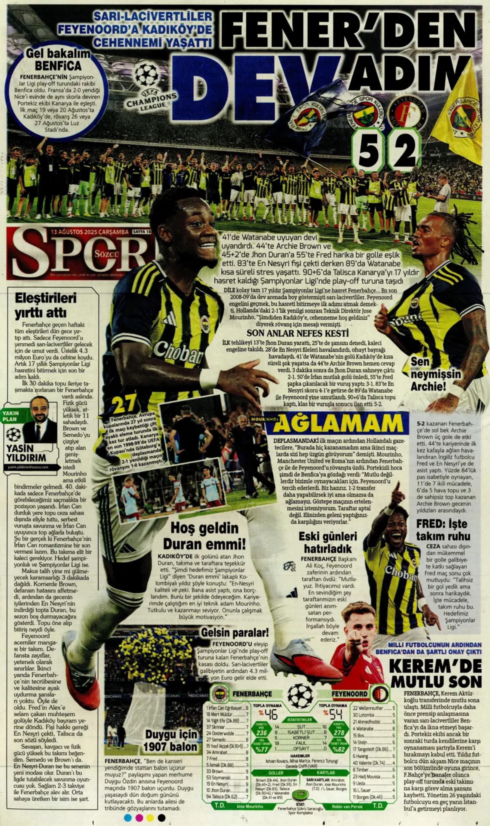 Sporda günün manşetleri: Fenerbahçe Kadıköy'de şov yaptı, kasası da doldu