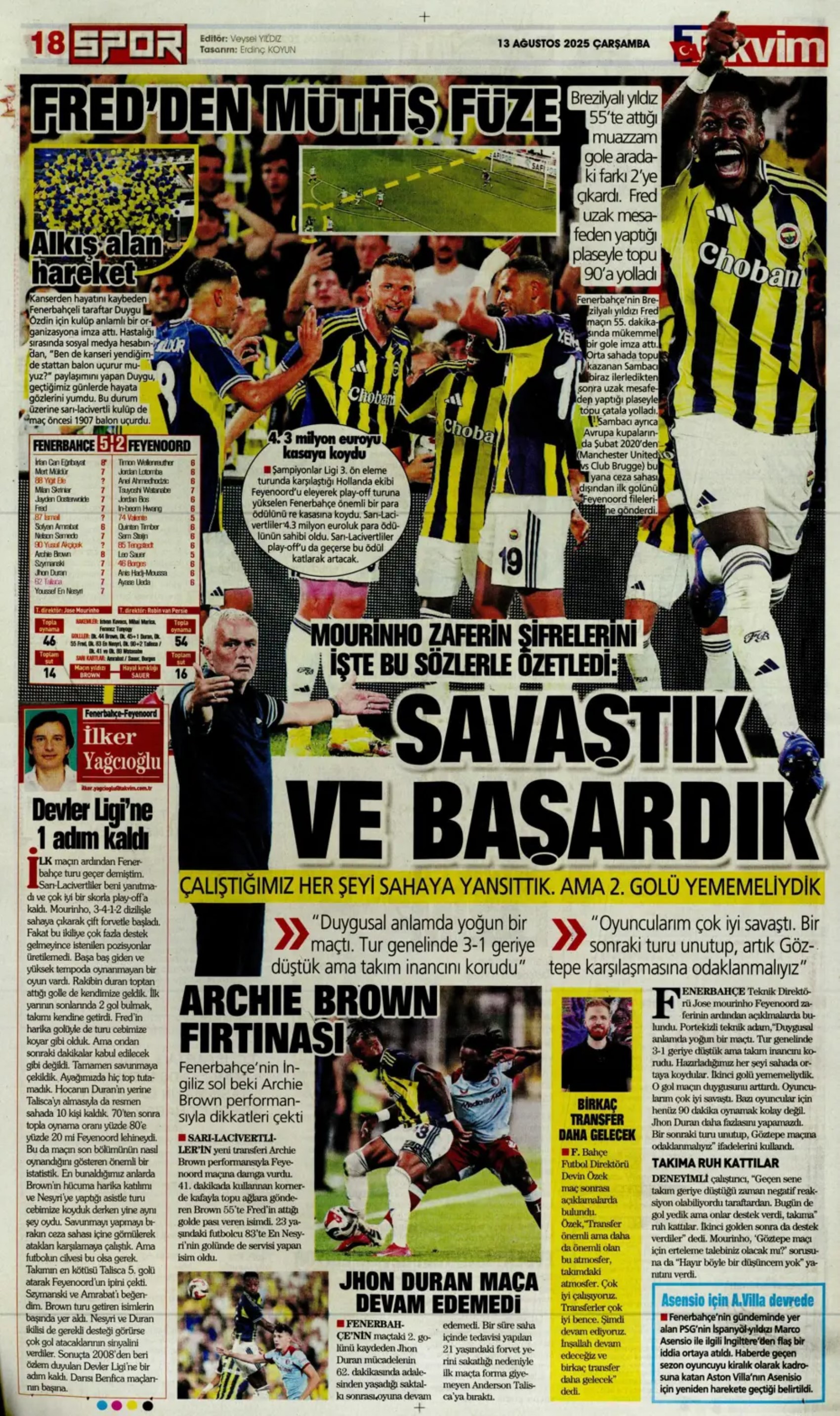 Sporda günün manşetleri: Fenerbahçe Kadıköy'de şov yaptı, kasası da doldu