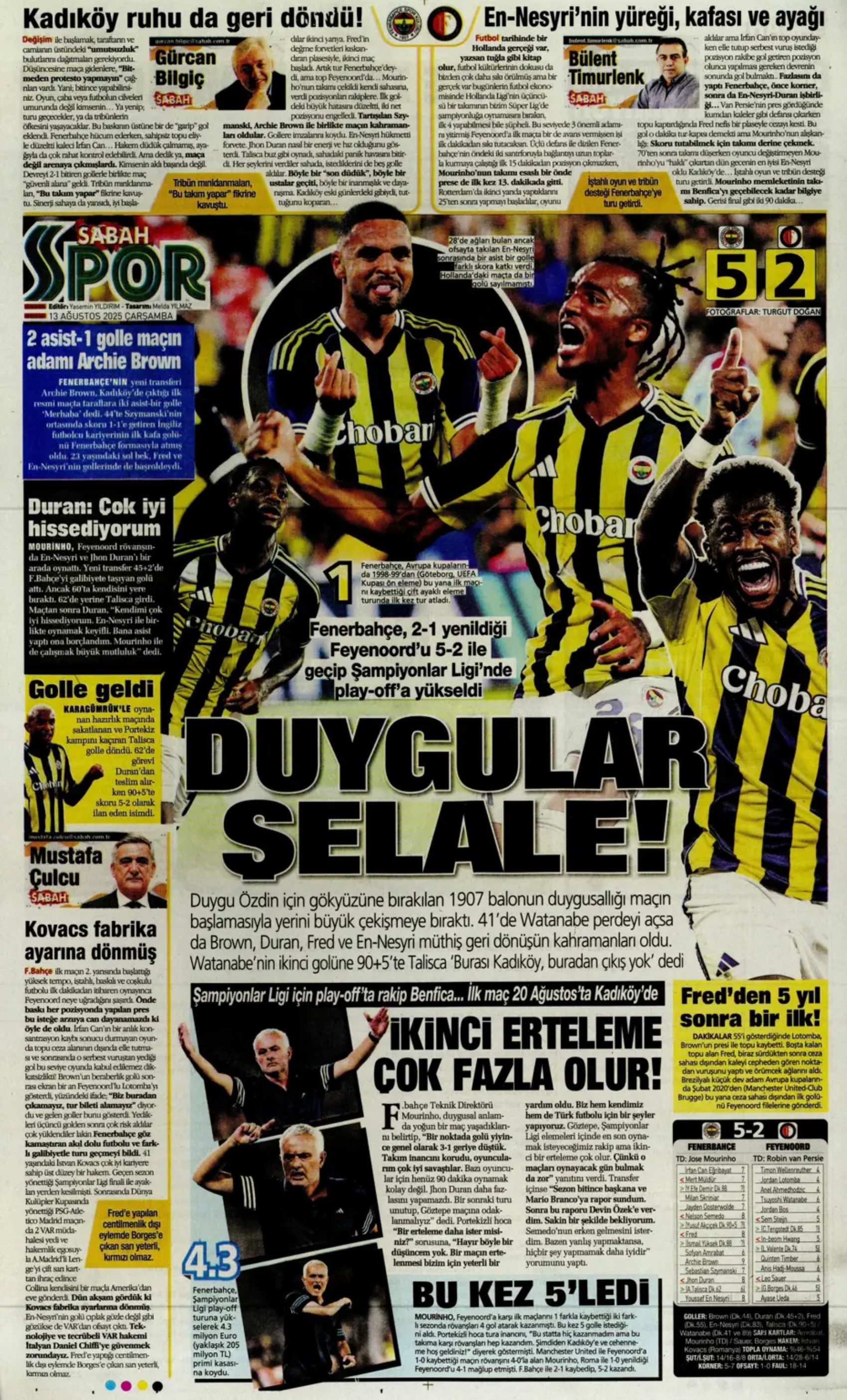 Sporda günün manşetleri: Fenerbahçe Kadıköy'de şov yaptı, kasası da doldu