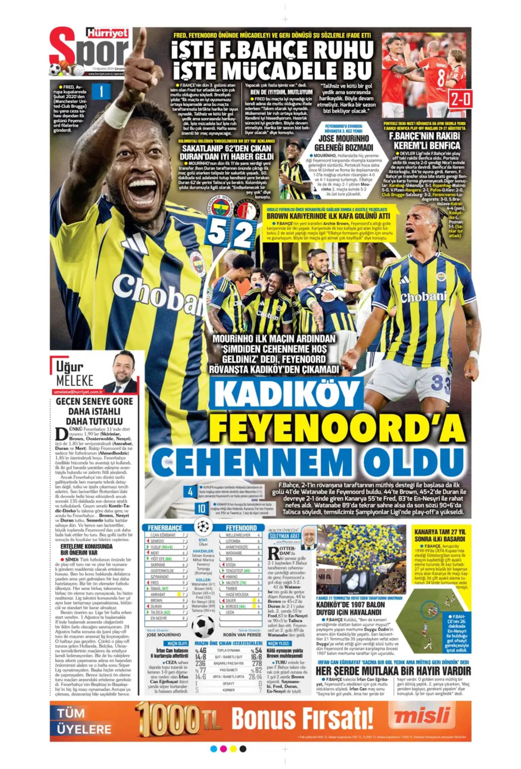 Sporda günün manşetleri: Fenerbahçe Kadıköy'de şov yaptı, kasası da doldu