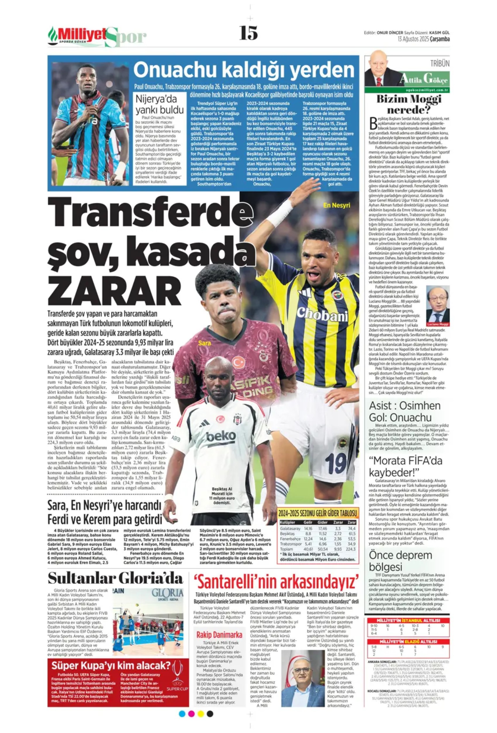 Sporda günün manşetleri: Fenerbahçe Kadıköy'de şov yaptı, kasası da doldu