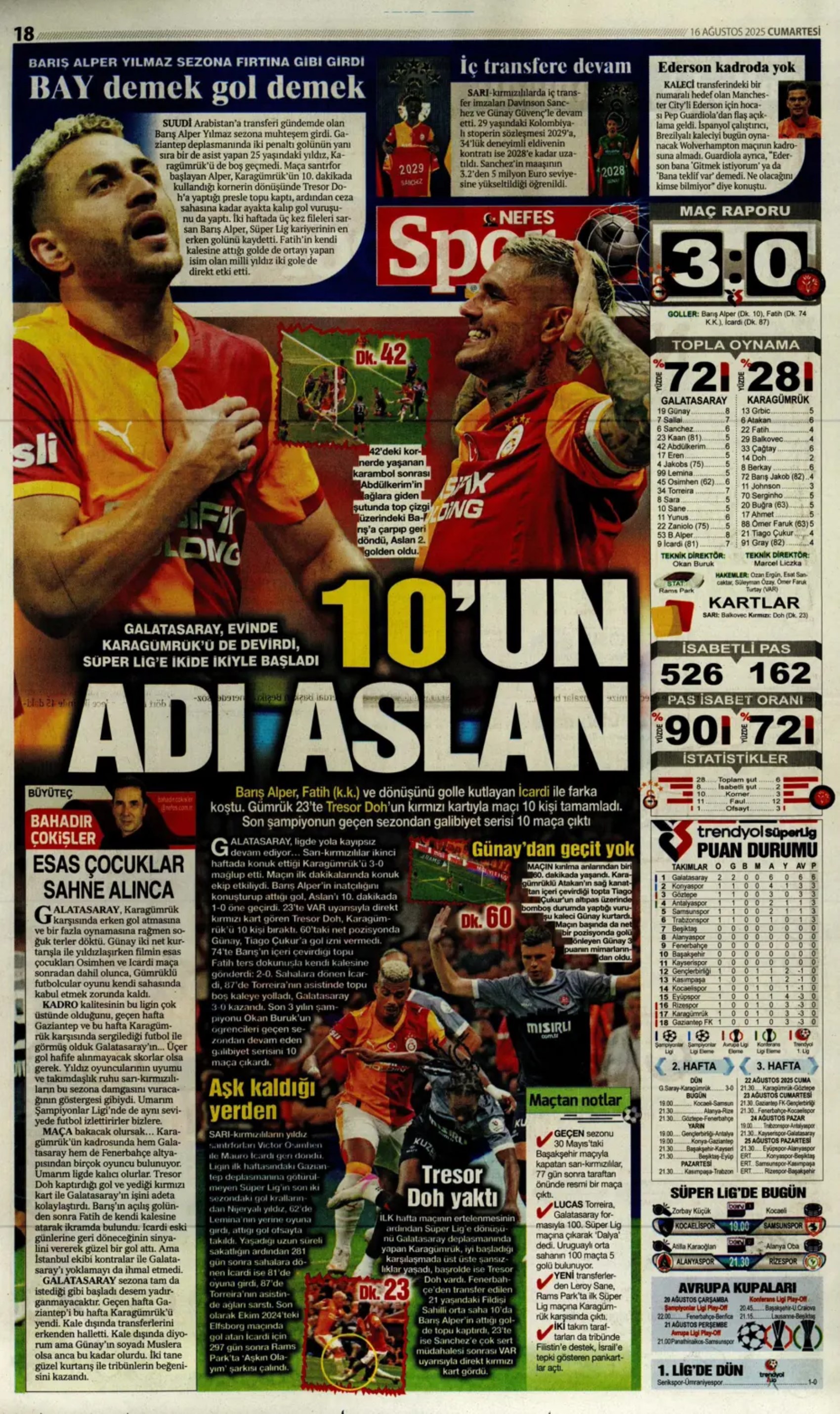 Sporda günün manşetleri: Kerem Aktürkoğlu'na 'Kartal' pençesi!
