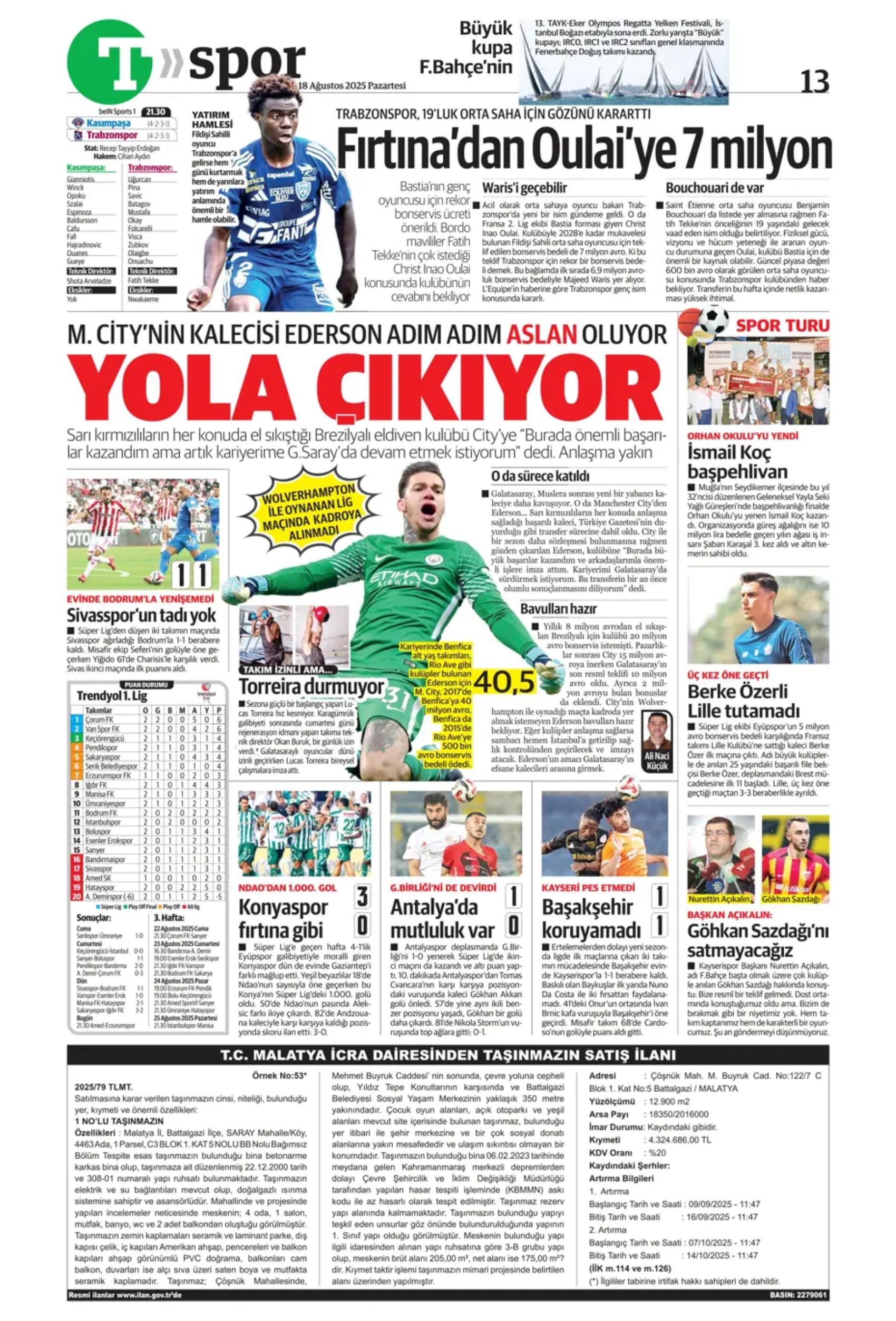Sporda günün manşetleri: Fenerbahçe'de Palacios gündemi, Galatasaray'da Barış Alper'in alternatifi belli oldu!