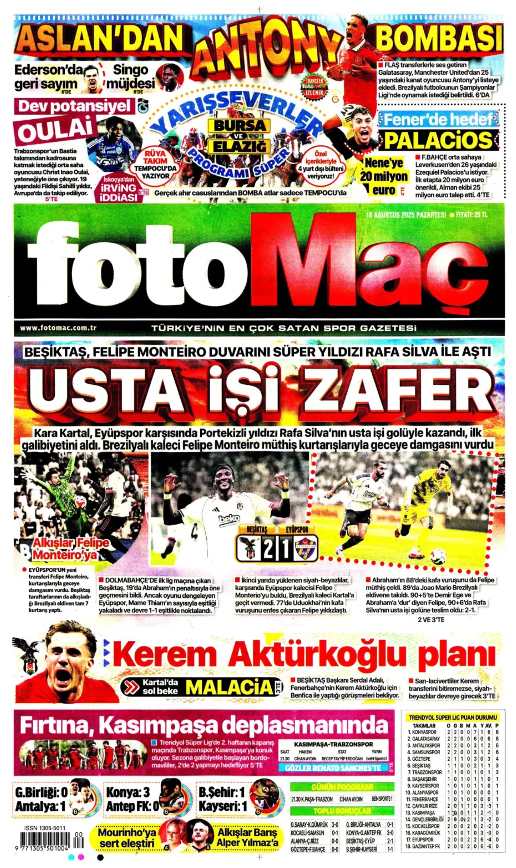 Sporda günün manşetleri: Fenerbahçe'de Palacios gündemi, Galatasaray'da Barış Alper'in alternatifi belli oldu!