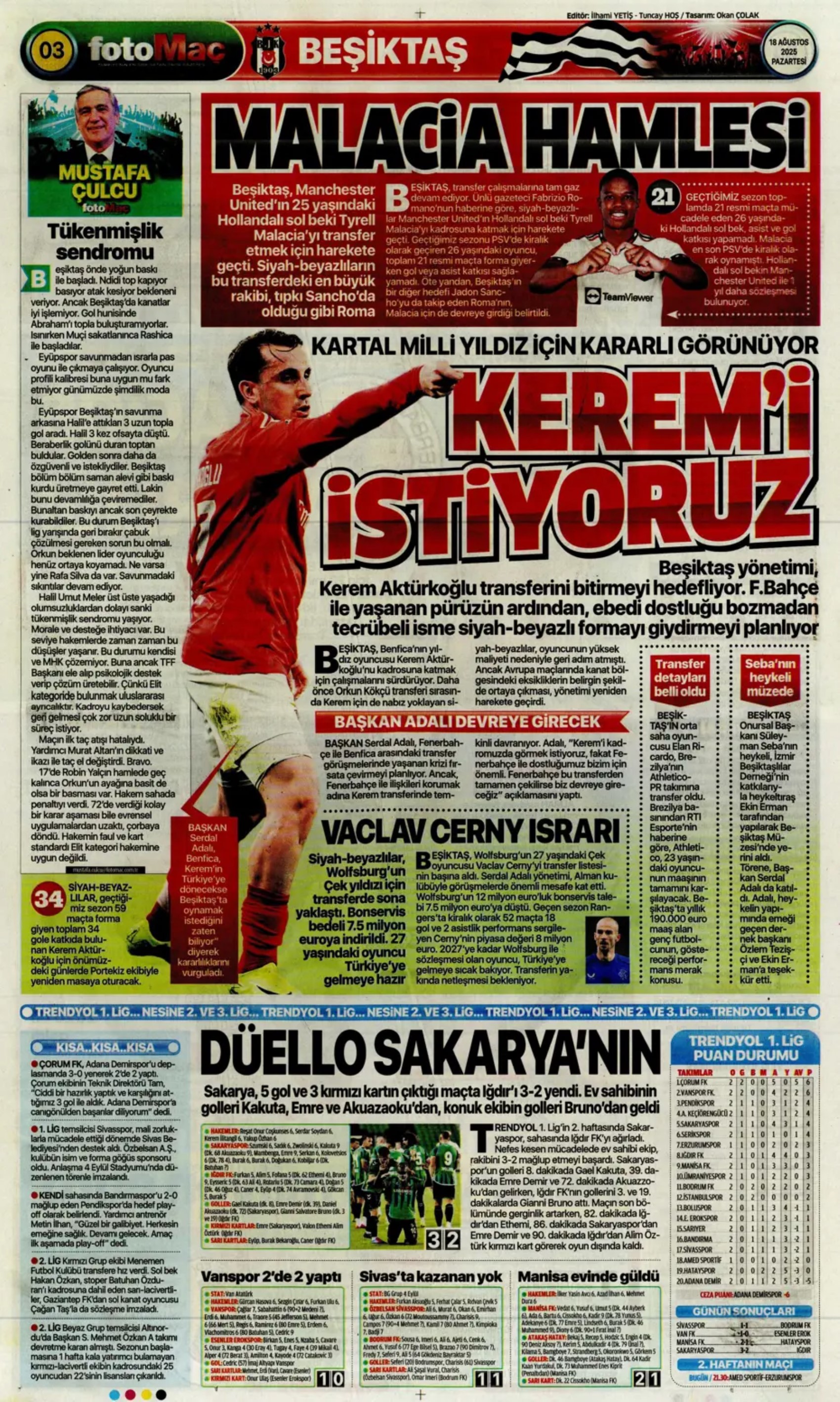 Sporda günün manşetleri: Fenerbahçe'de Palacios gündemi, Galatasaray'da Barış Alper'in alternatifi belli oldu!