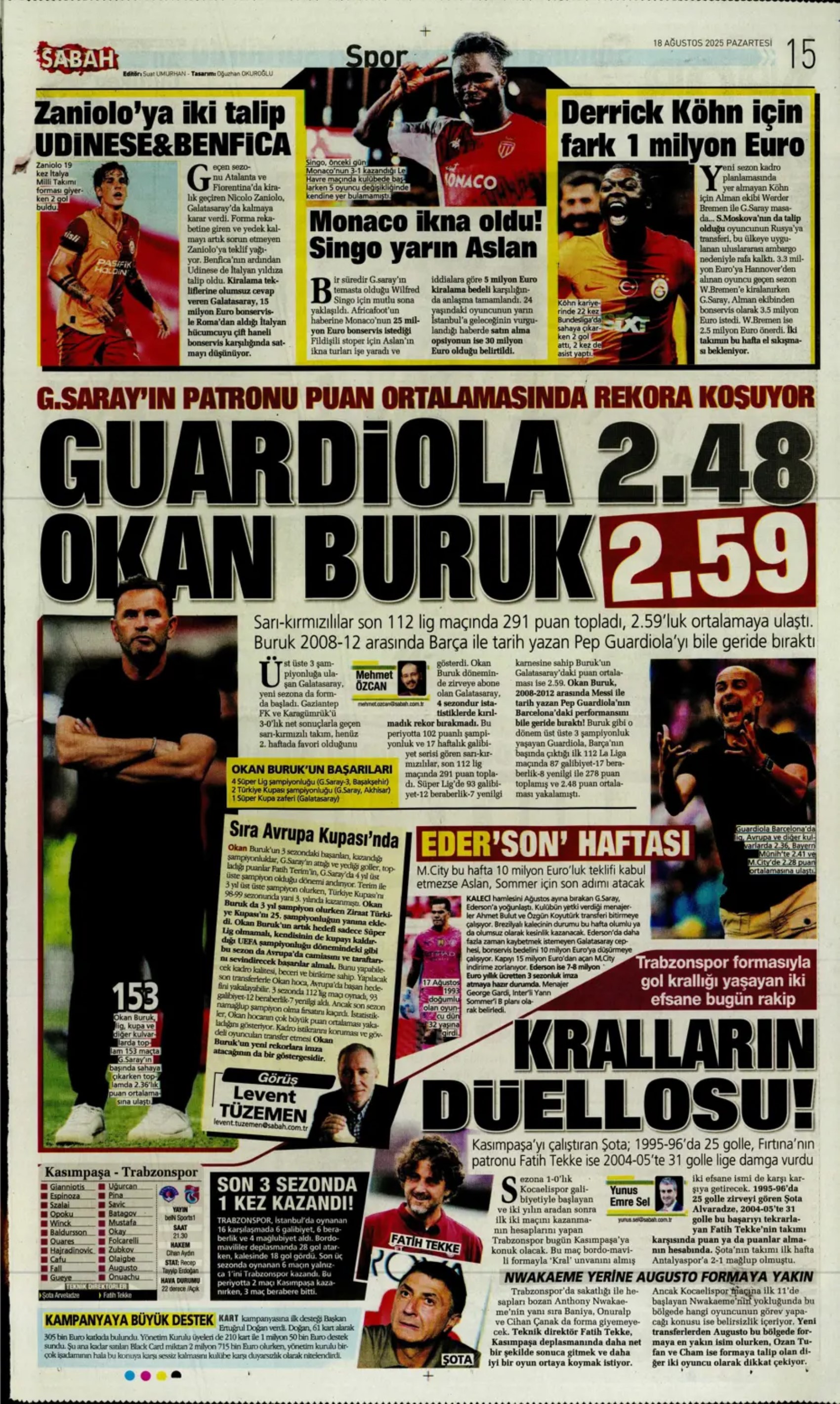 Sporda günün manşetleri: Fenerbahçe'de Palacios gündemi, Galatasaray'da Barış Alper'in alternatifi belli oldu!