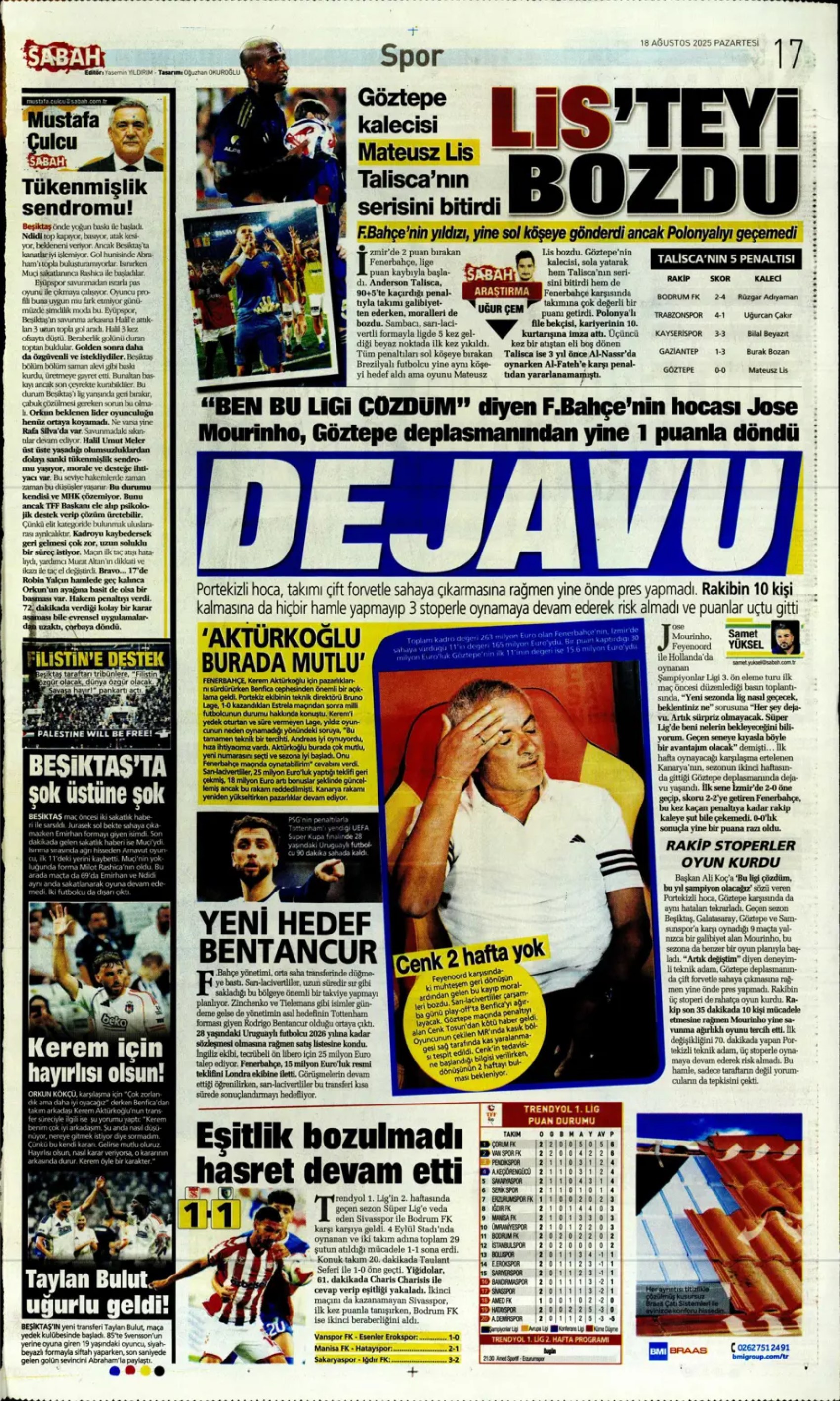 Sporda günün manşetleri: Fenerbahçe'de Palacios gündemi, Galatasaray'da Barış Alper'in alternatifi belli oldu!