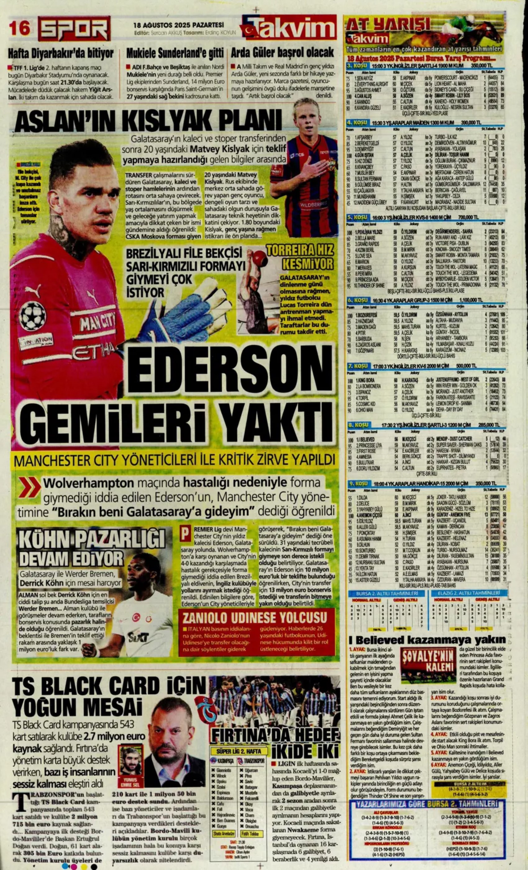 Sporda günün manşetleri: Fenerbahçe'de Palacios gündemi, Galatasaray'da Barış Alper'in alternatifi belli oldu!