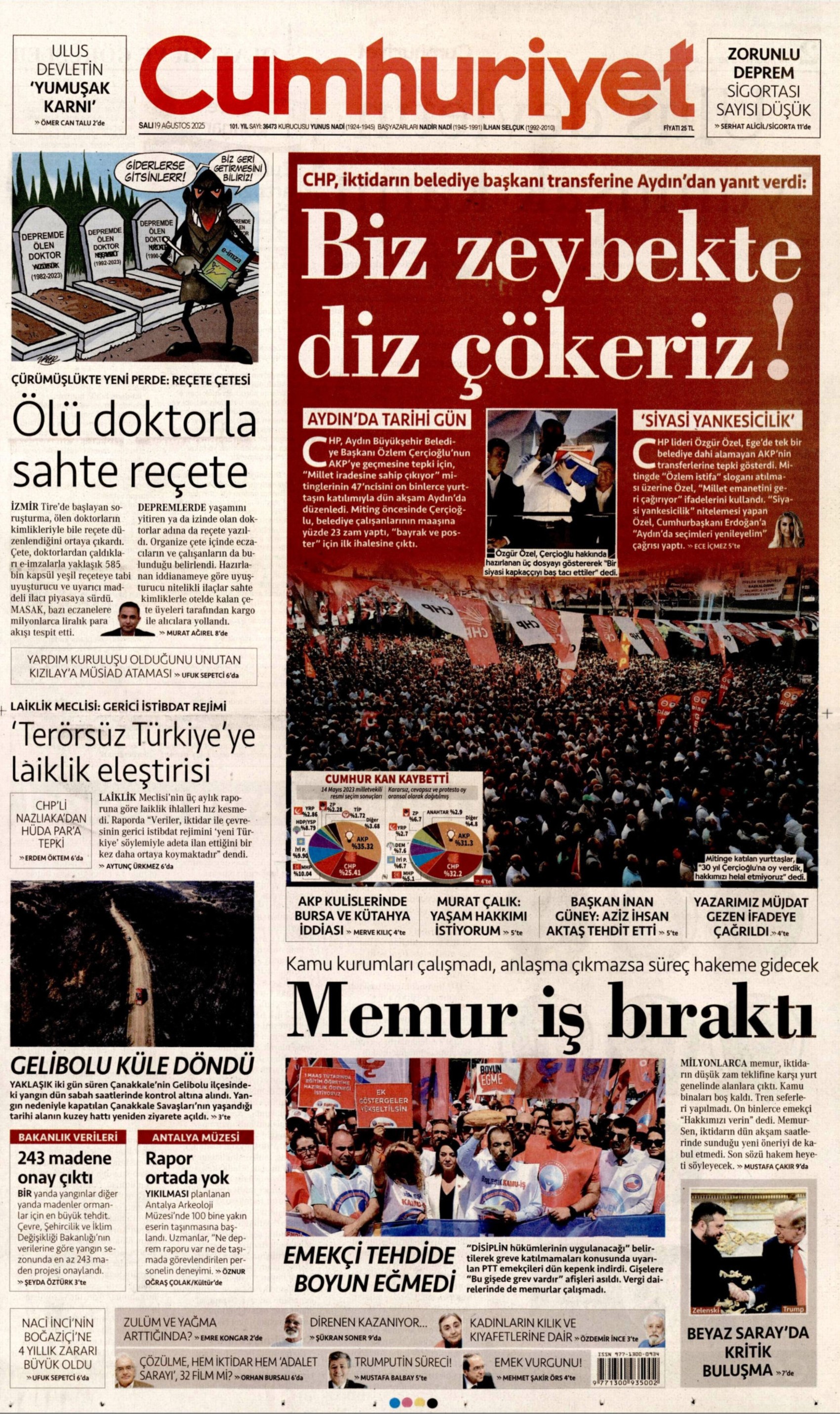 19 Ağustos 2025 gazete manşetleri: Gazeteler, CHP'nin Aydın mitingini nasıl gördü?