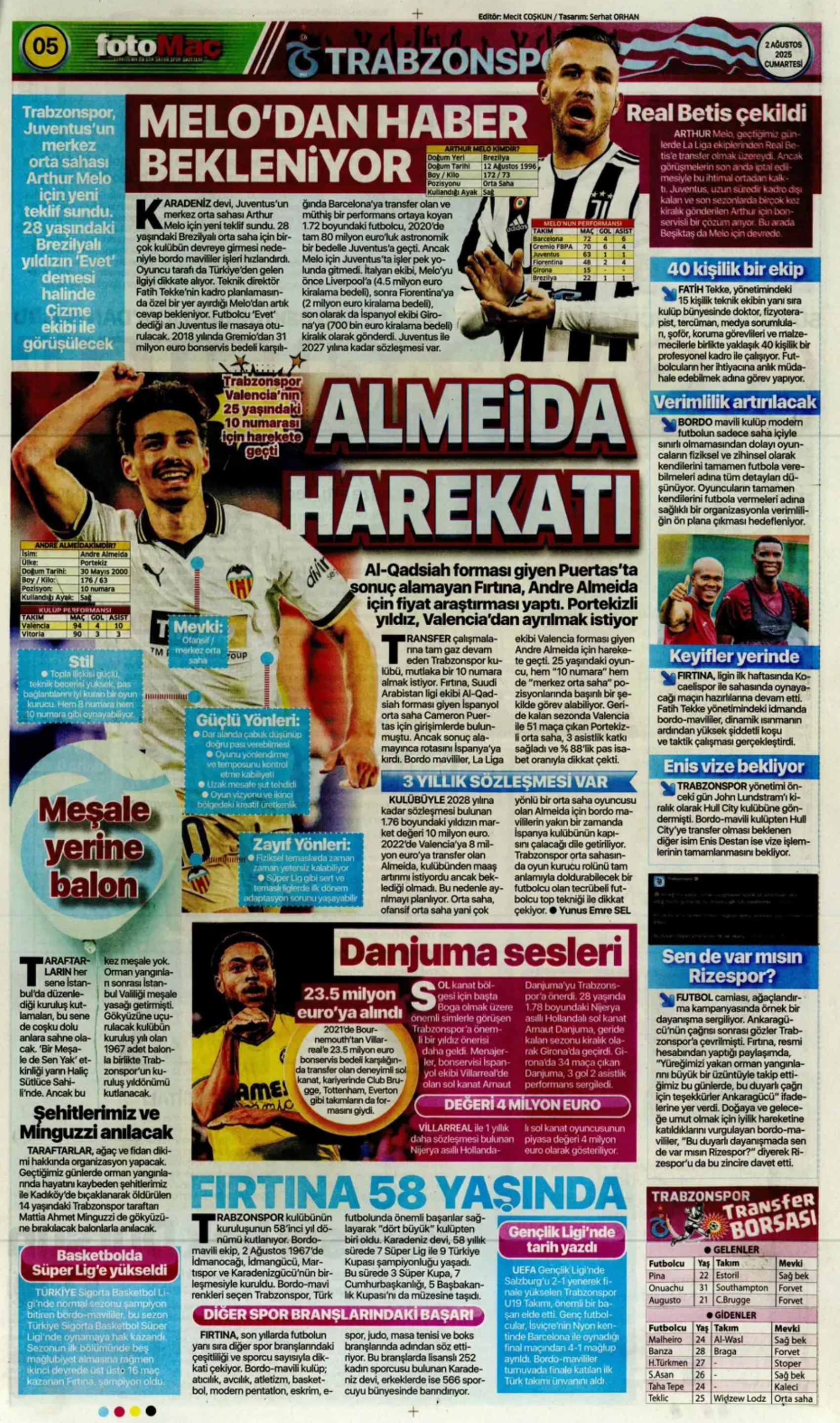 Sporda günün manşetleri: Beşiktaş'ta favori Sergen Yalçın