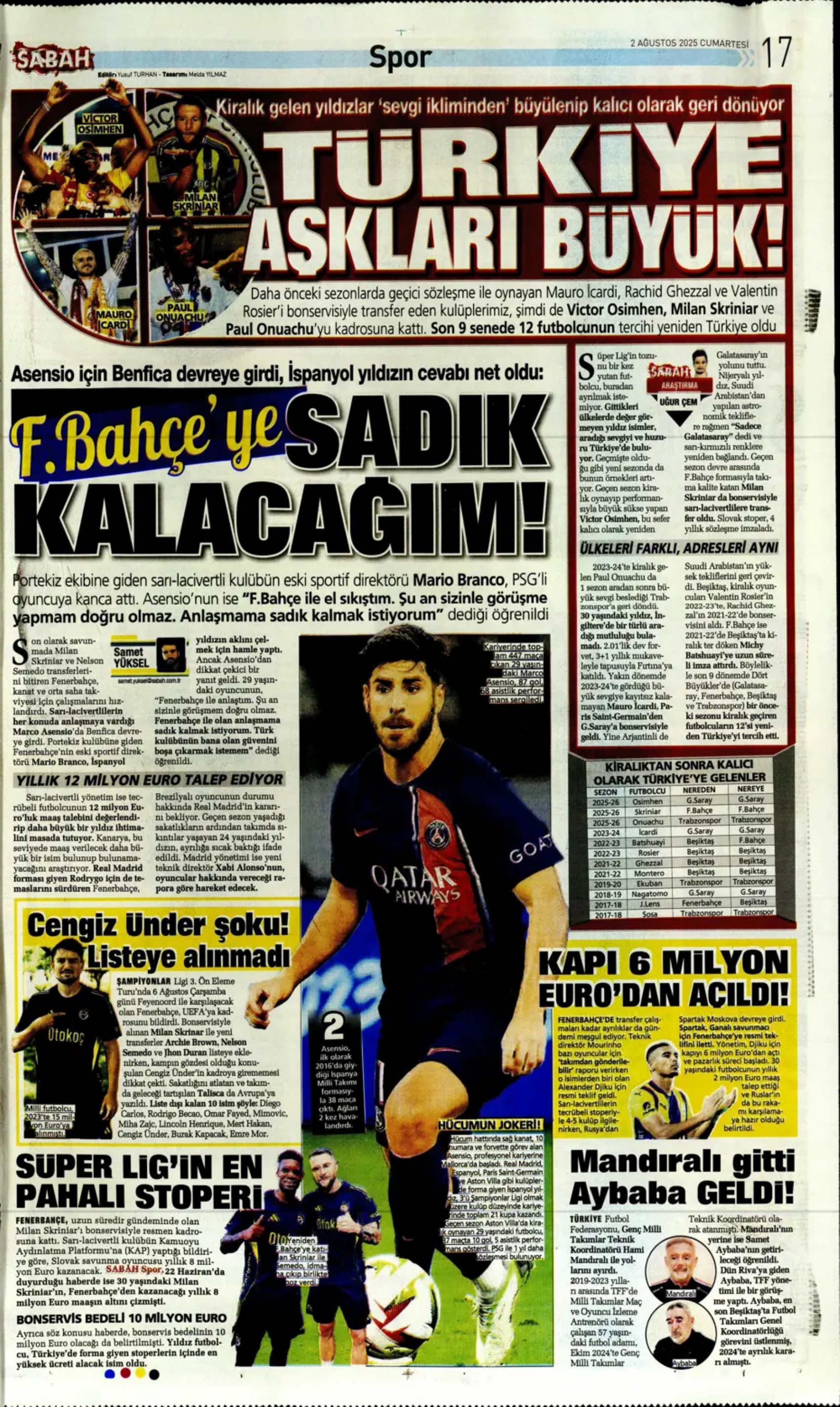 Sporda günün manşetleri: Beşiktaş'ta favori Sergen Yalçın