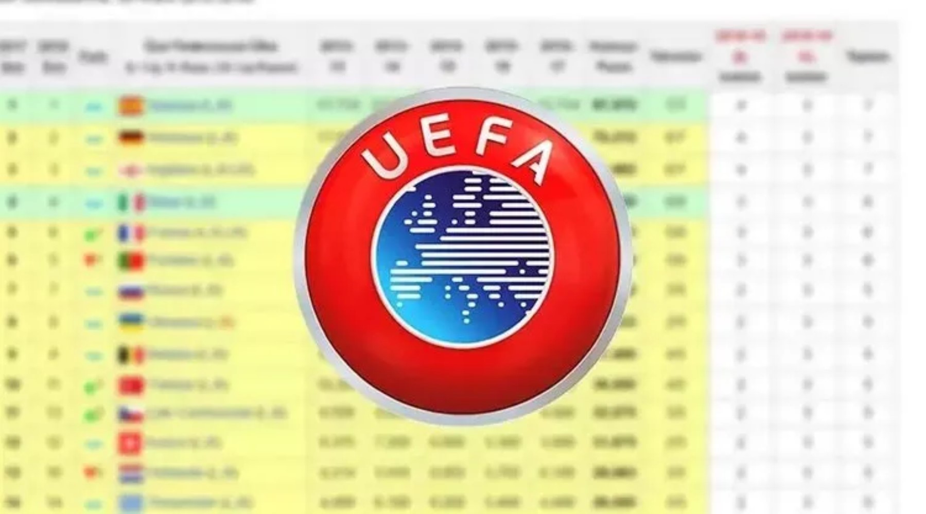 Fenerbahçe, Benfica ile golsüz berabere kaldı, UEFA ülke puanı sıralaması güncellendi! Türkiye kaçıncı sırada?