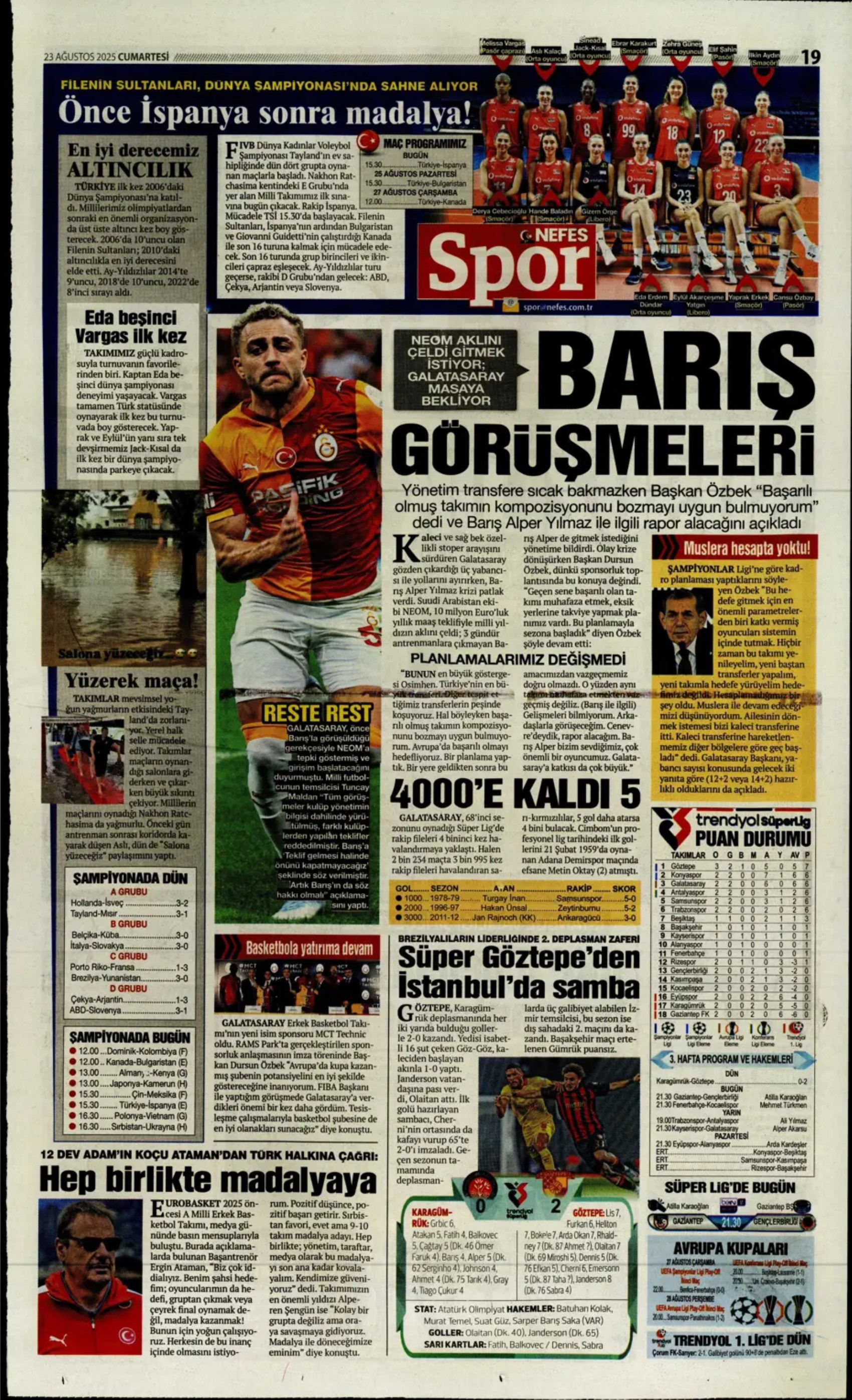 Sporda günün manşetleri... Fenerbahçe'nin transferdeki ana hedefi belli oldu