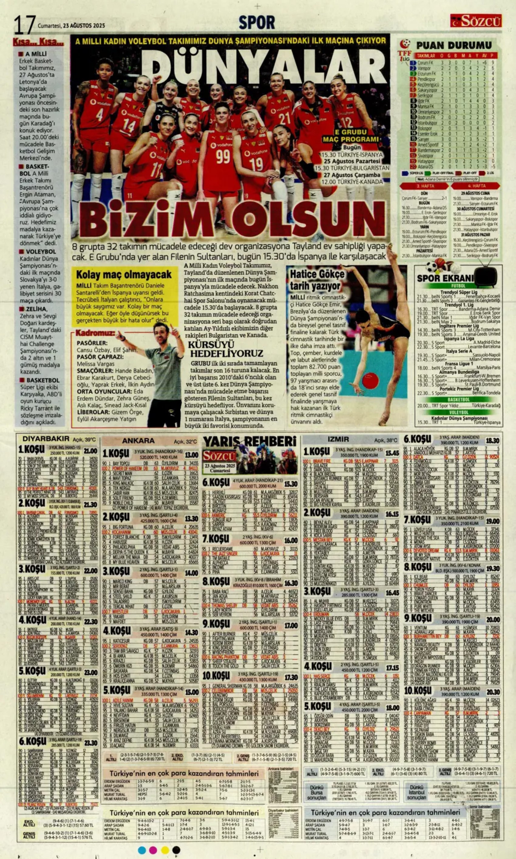 Sporda günün manşetleri... Fenerbahçe'nin transferdeki ana hedefi belli oldu