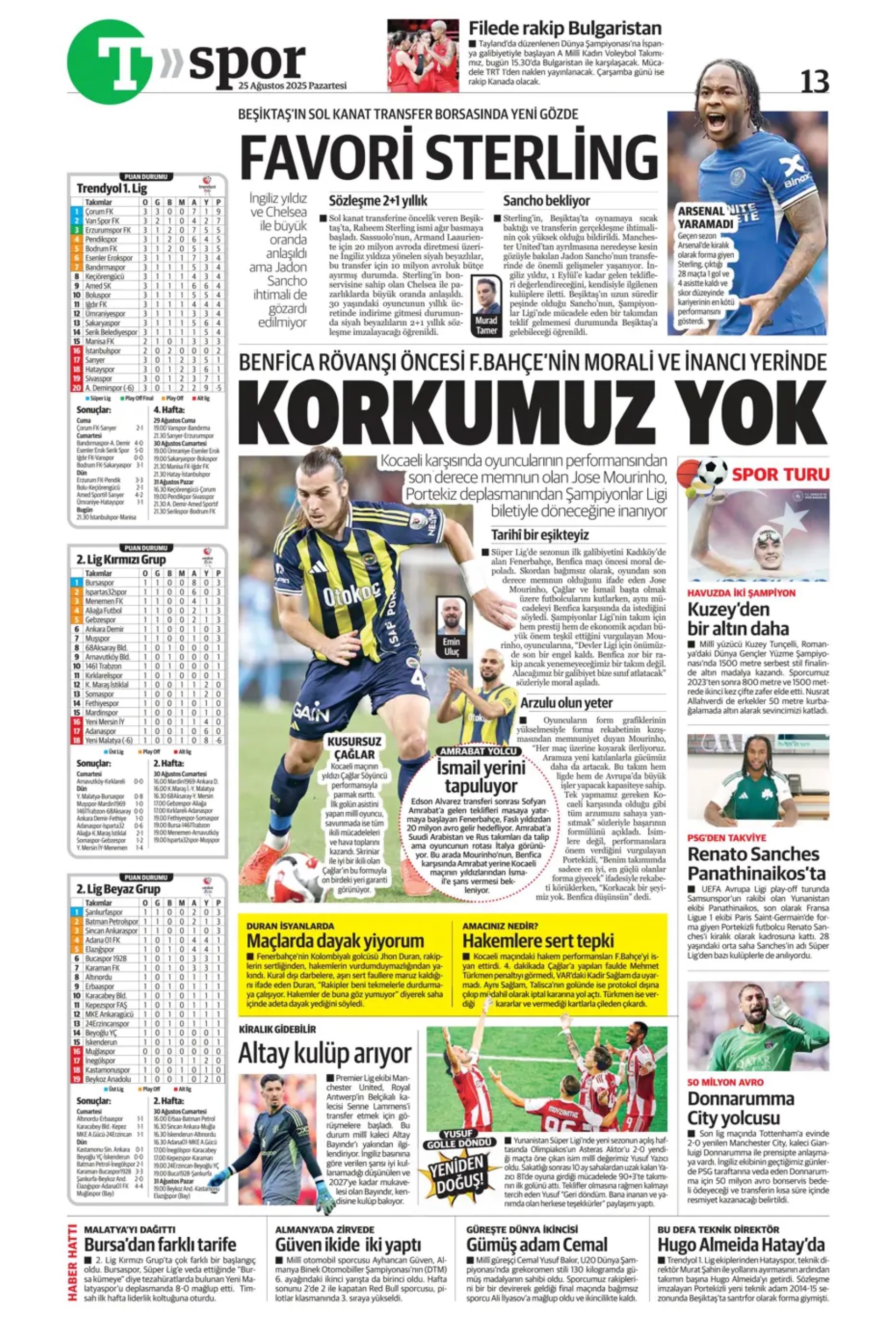 Sporda günün manşetleri... Fenerbahçe Kerem transferi sonrası bir ismi daha bitiriyor