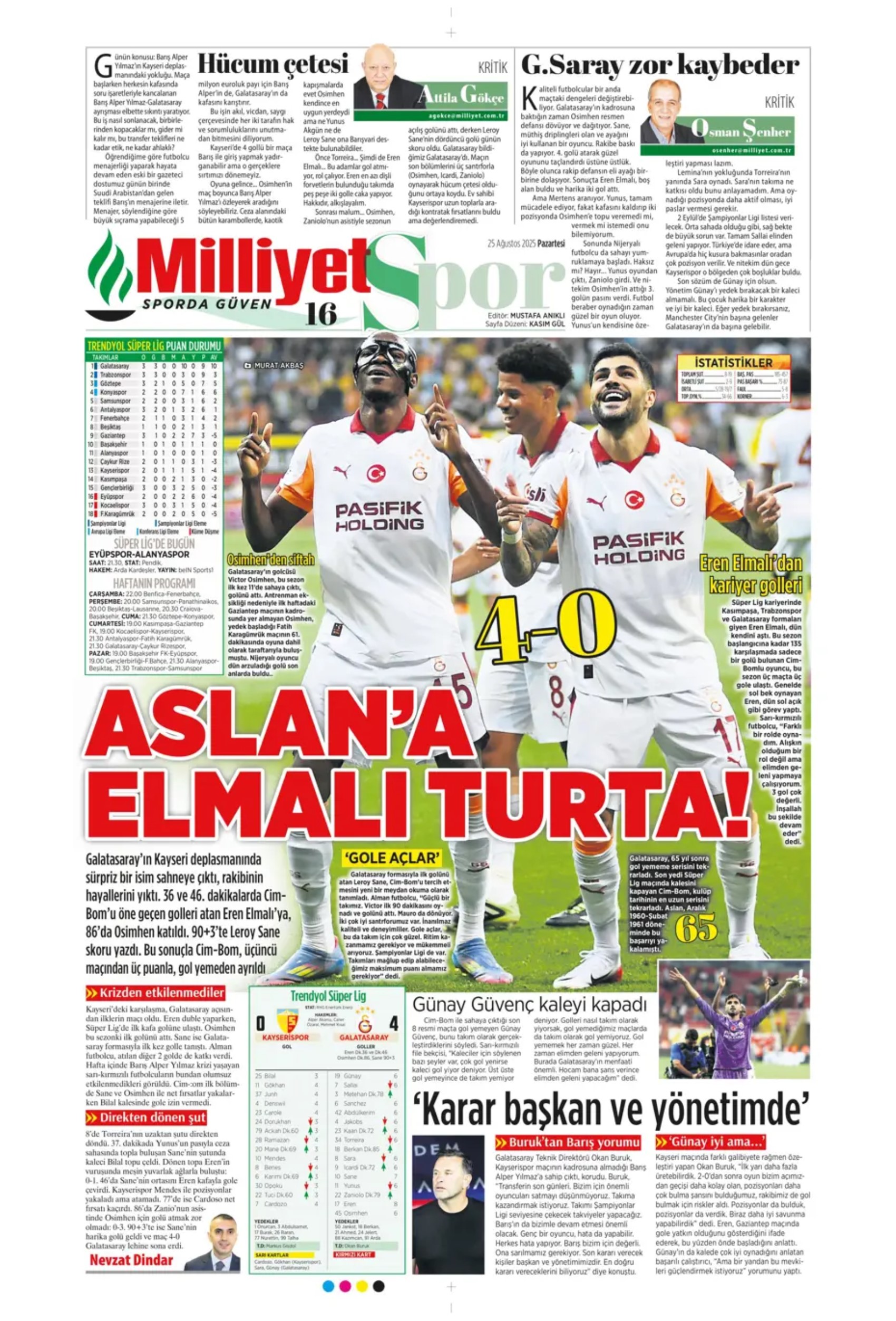 Sporda günün manşetleri... Fenerbahçe Kerem transferi sonrası bir ismi daha bitiriyor