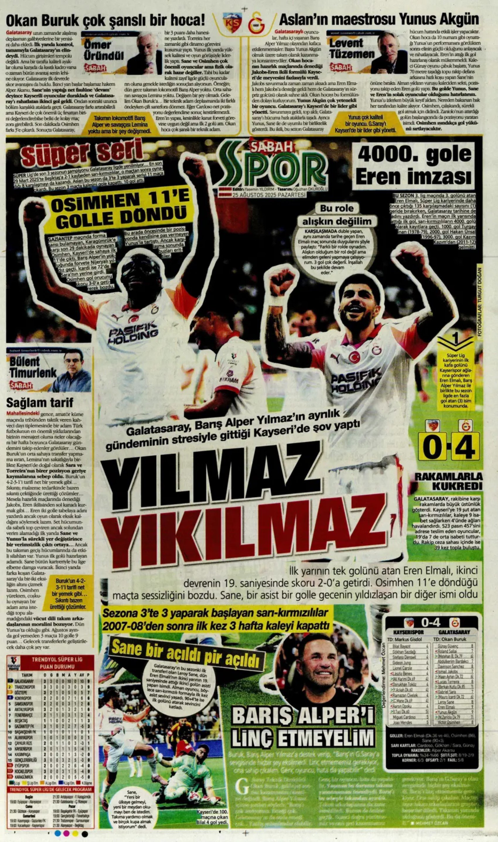 Sporda günün manşetleri... Fenerbahçe Kerem transferi sonrası bir ismi daha bitiriyor