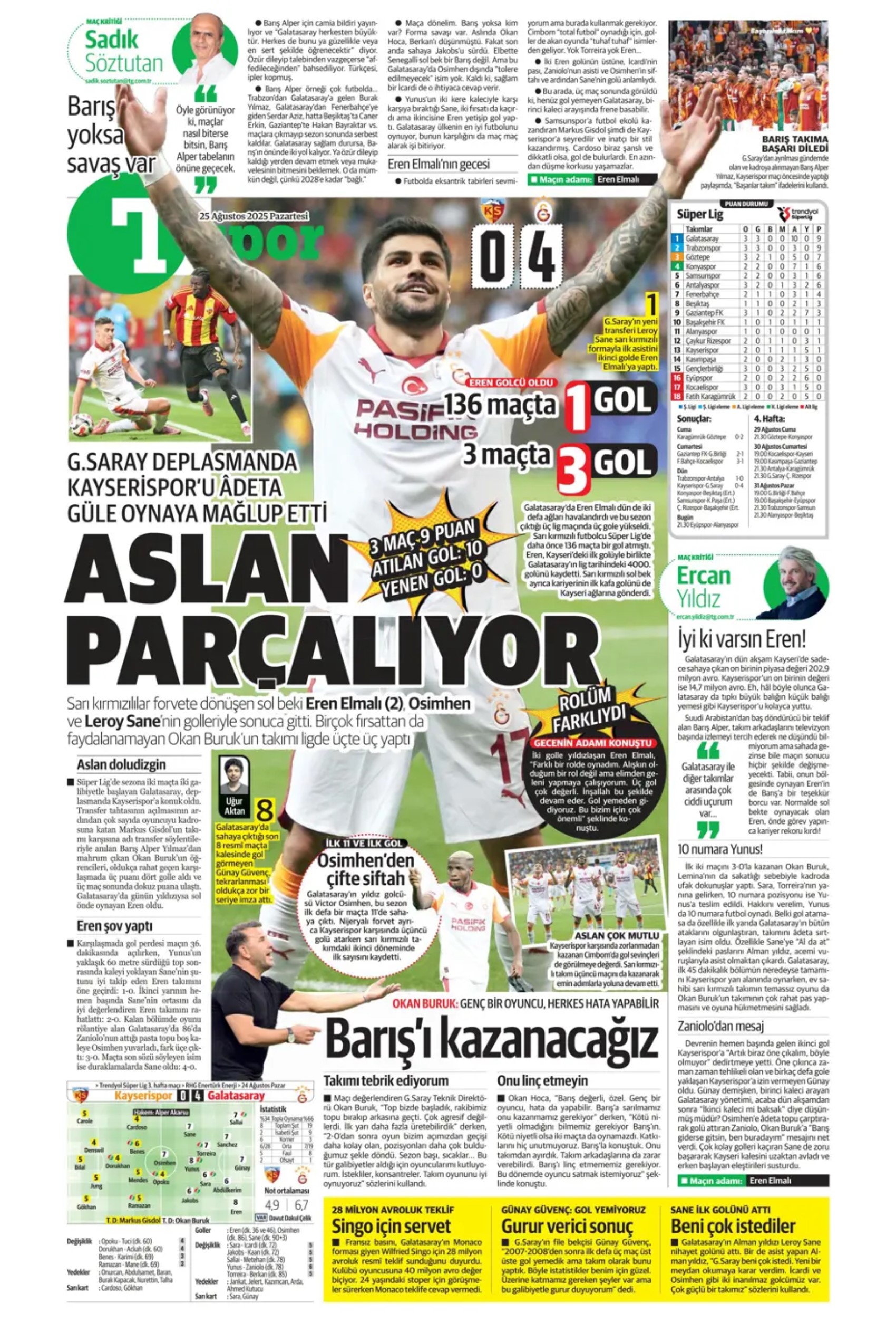 Sporda günün manşetleri... Fenerbahçe Kerem transferi sonrası bir ismi daha bitiriyor