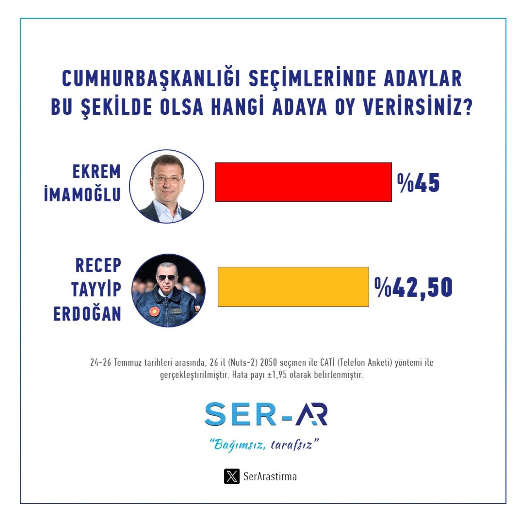 'Erken seçim' anketinden Erdoğan ve Bahçeli'ye kötü haber! Yüzde 69 aynı yanıtı verdi