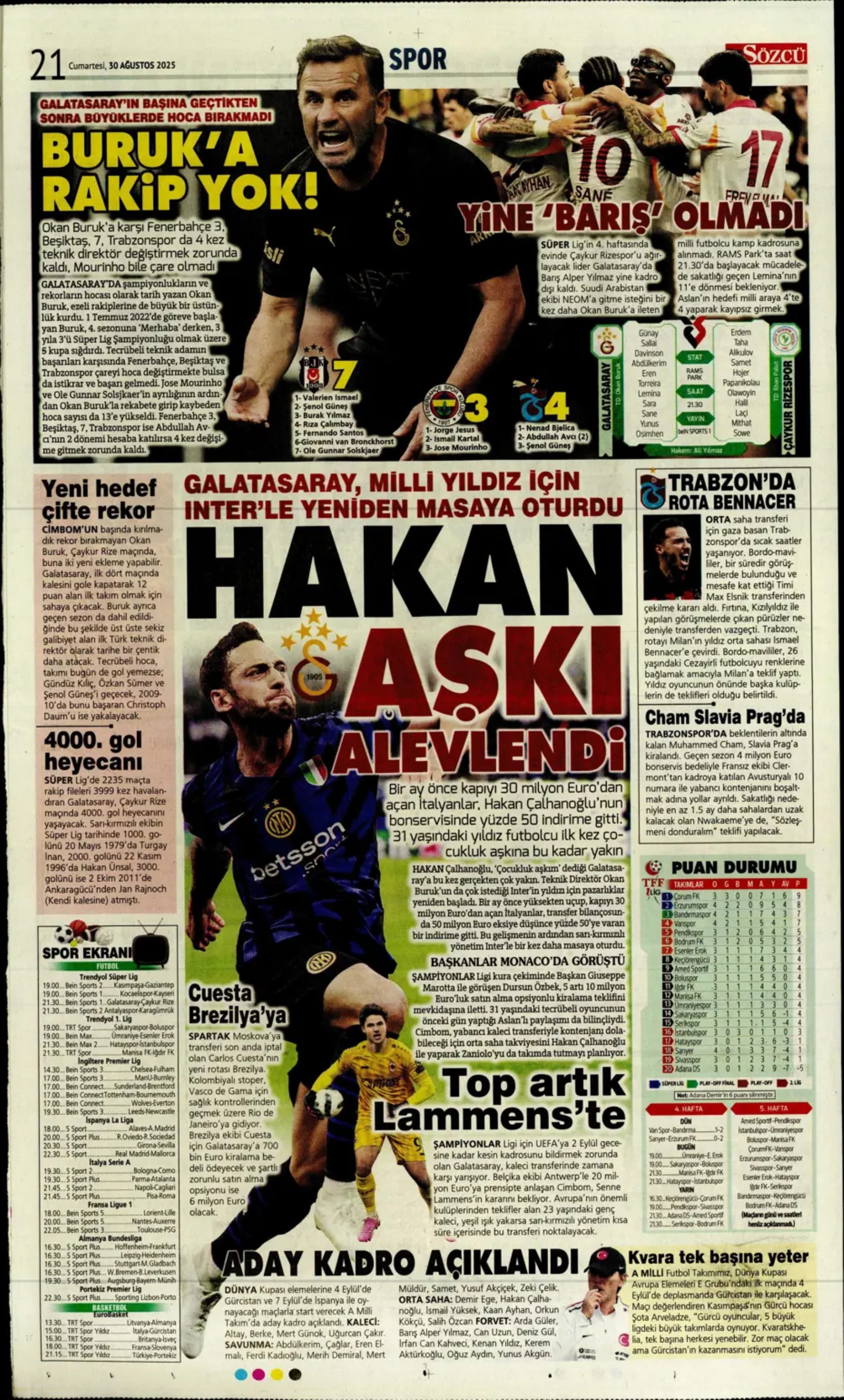 Sporda günün manşetleri... Mourinho ile ilgili o gerçek ortaya çıktı: Meğerse o maçtan önce kovulmuş!