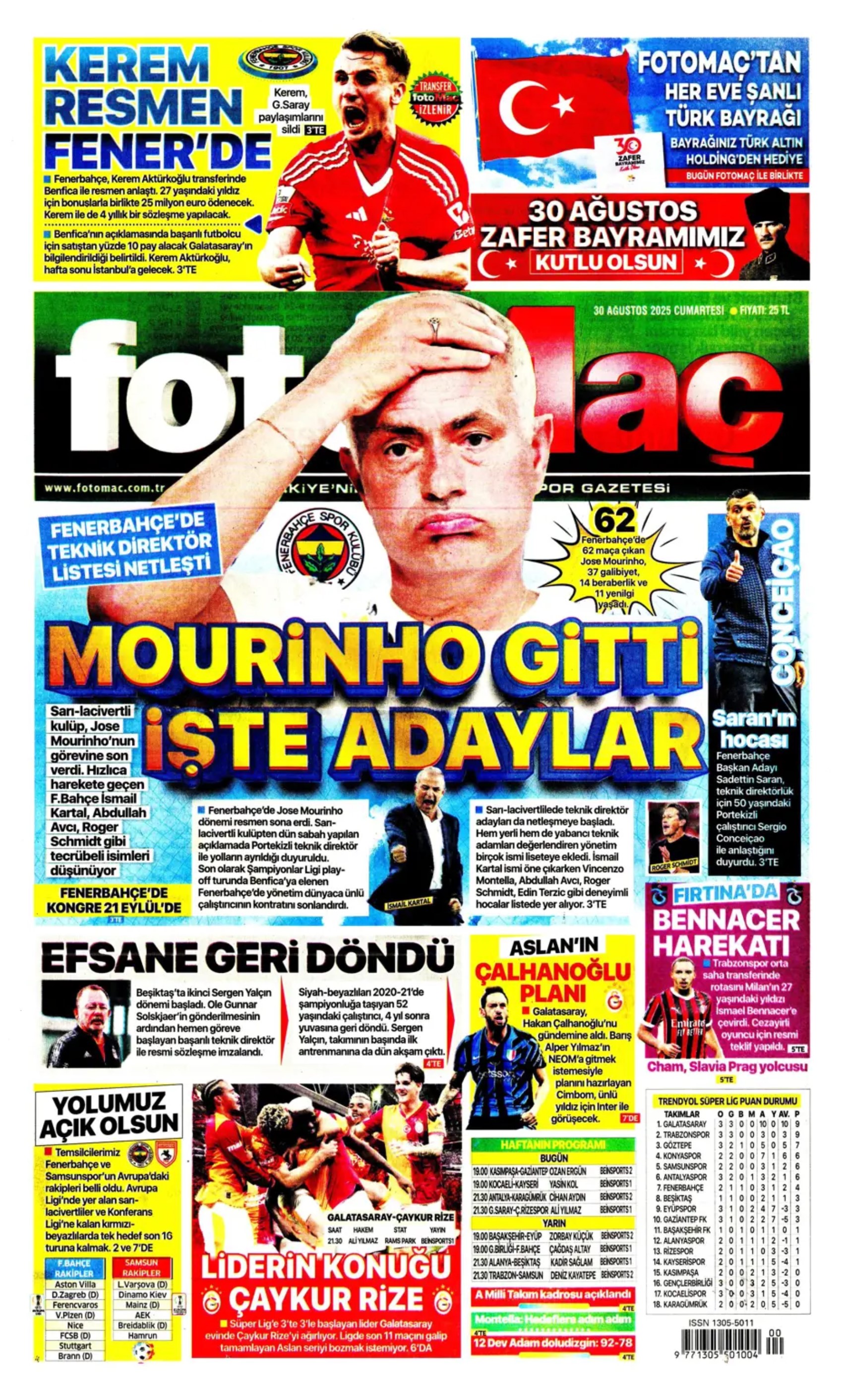 Sporda günün manşetleri... Mourinho ile ilgili o gerçek ortaya çıktı: Meğerse o maçtan önce kovulmuş!