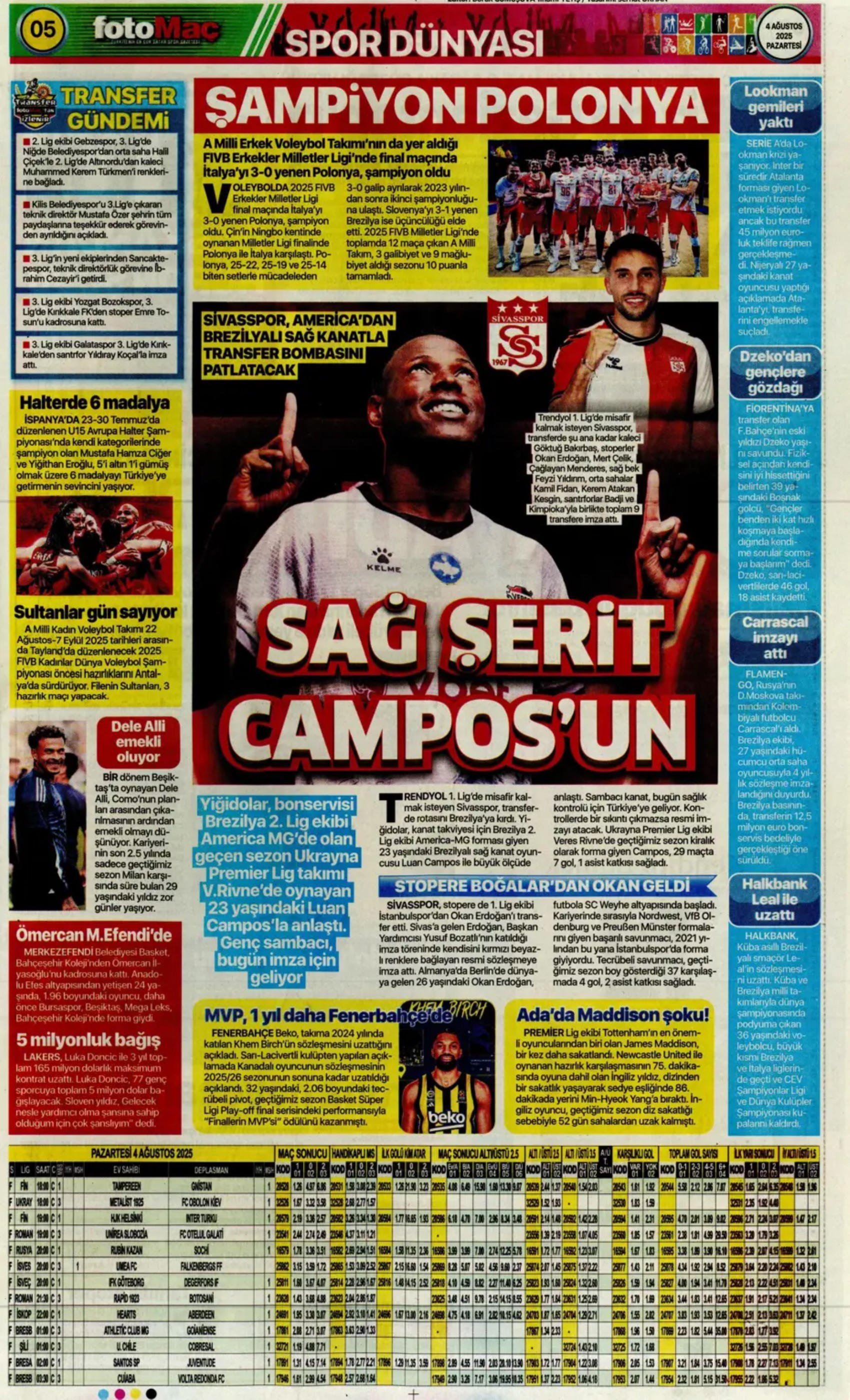 Sporda günün manşetleri... Fenerbahçe transferde durmuyor: Kerem'den sonra imzalar devam edecek! İşte listedeki o isimler