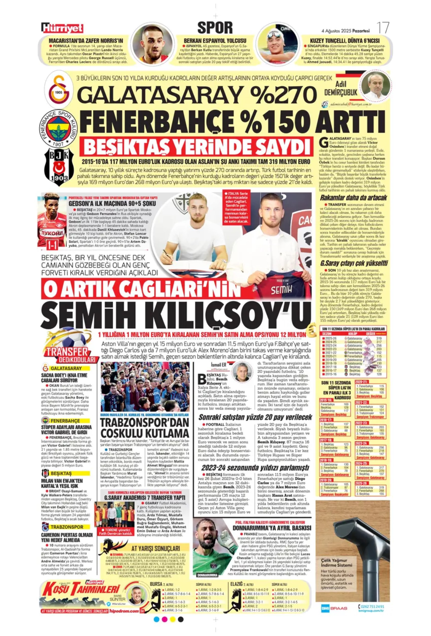 Sporda günün manşetleri... Fenerbahçe transferde durmuyor: Kerem'den sonra imzalar devam edecek! İşte listedeki o isimler