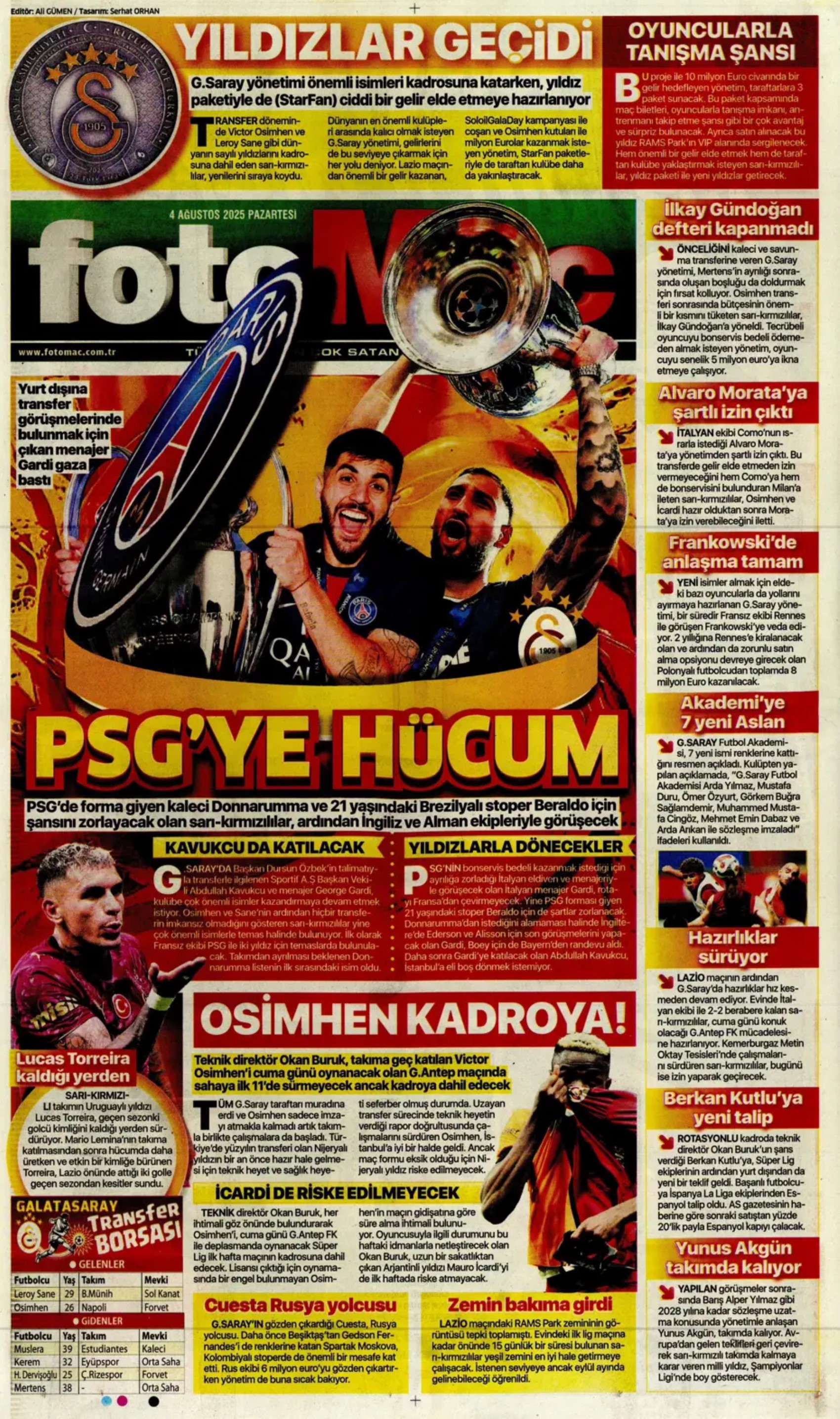 Sporda günün manşetleri... Fenerbahçe transferde durmuyor: Kerem'den sonra imzalar devam edecek! İşte listedeki o isimler