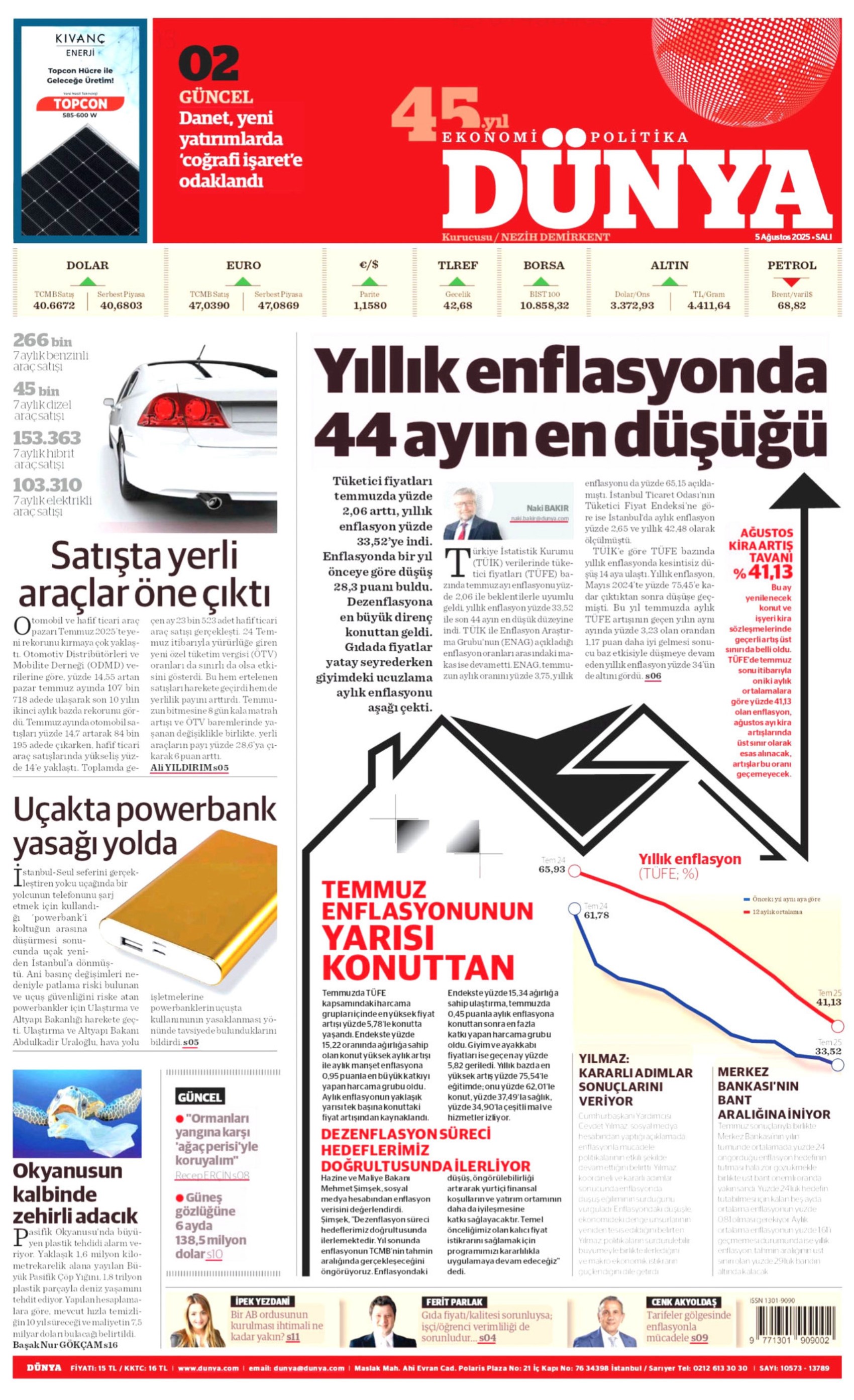 Soruşturma derinleşiyor: Gazeteler, sahte diploma skandalını nasıl gördü? (5 Ağustos 2025 gazete manşetleri)